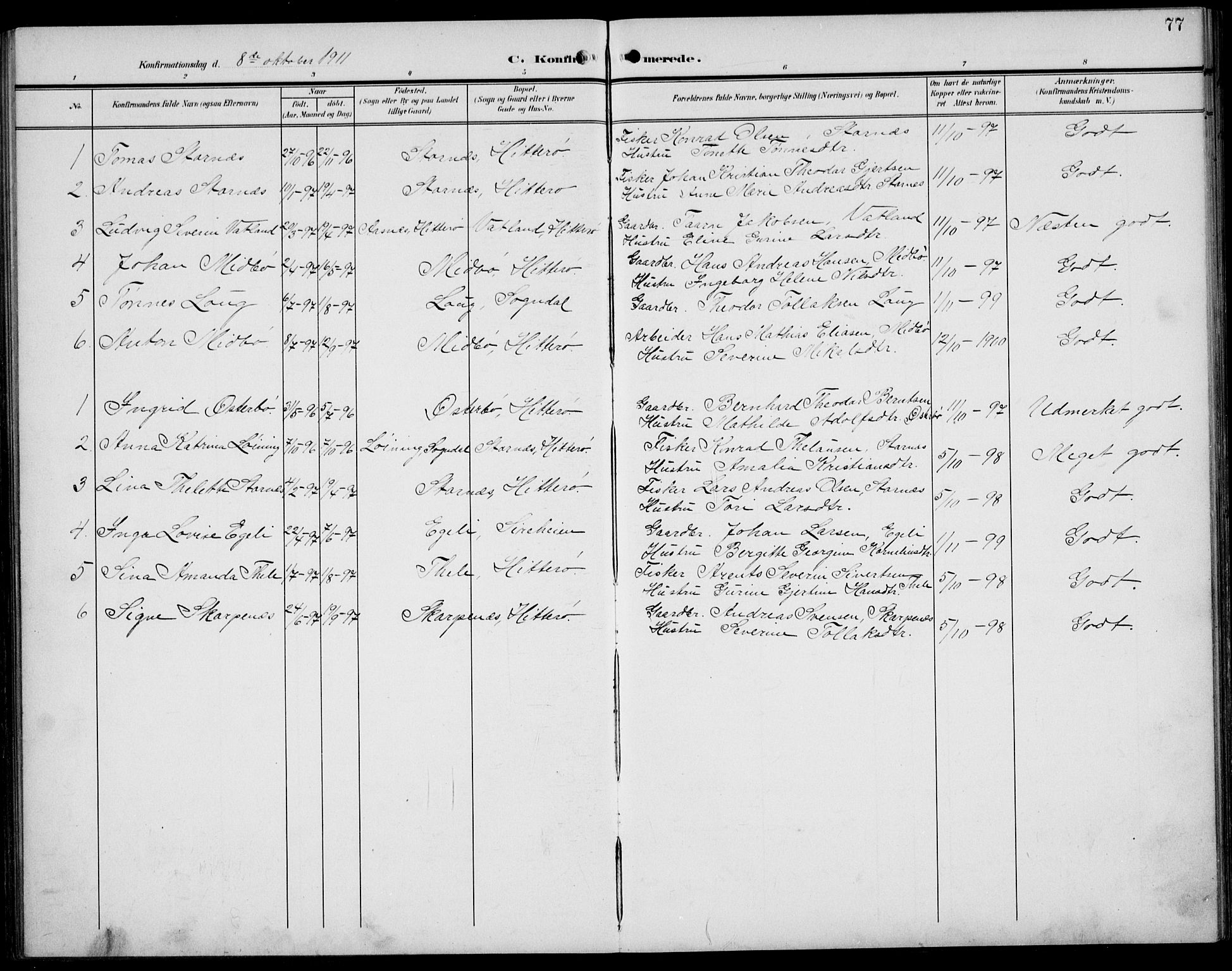 Sokndal sokneprestkontor, AV/SAST-A-101808: Parish register (copy) no. B 7, 1904-1935, p. 77