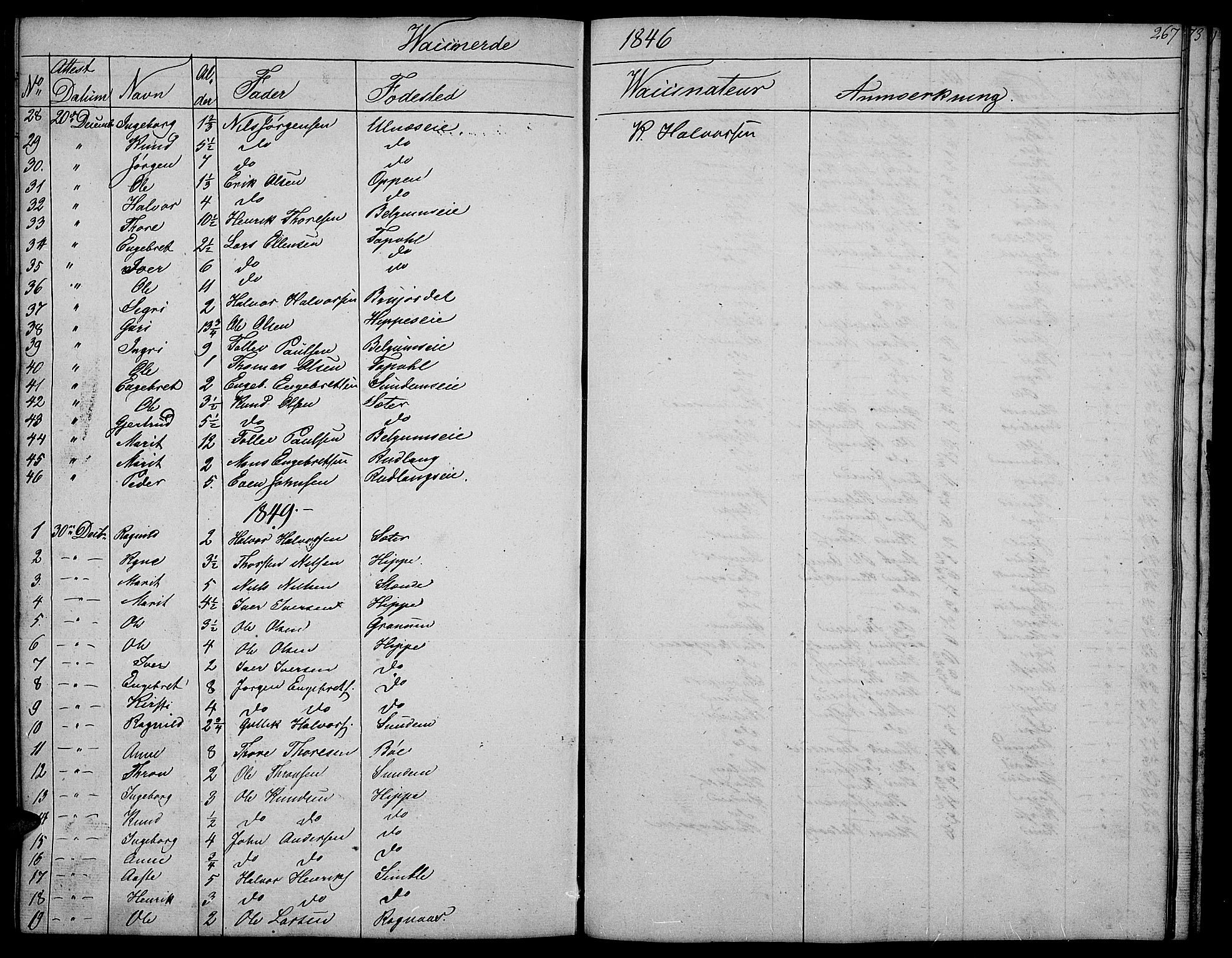 Nord-Aurdal prestekontor, SAH/PREST-132/H/Ha/Hab/L0004: Parish register (copy) no. 4, 1842-1882, p. 267
