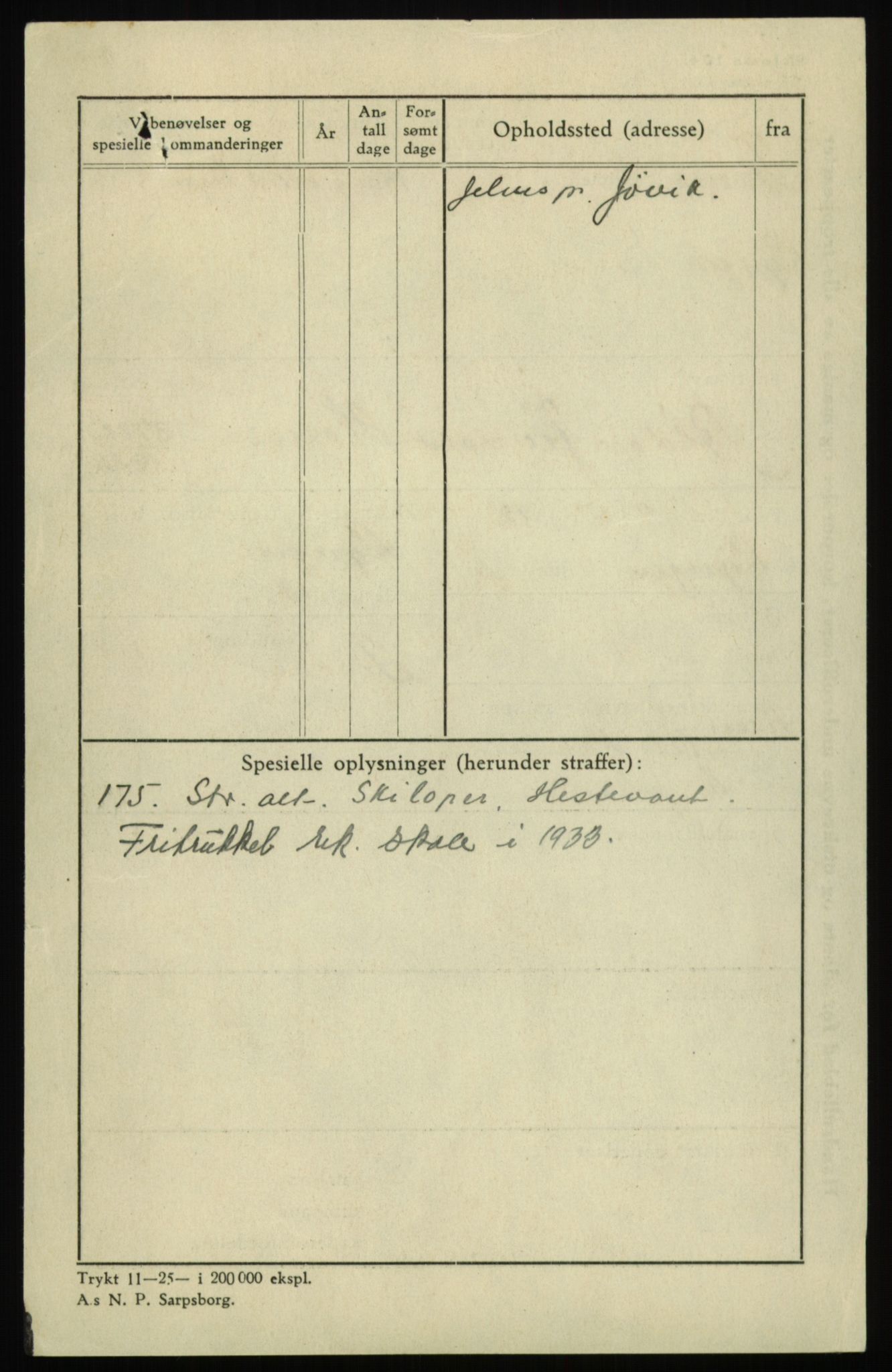 Forsvaret, Troms infanteriregiment nr. 16, AV/RA-RAFA-3146/P/Pa/L0017: Rulleblad for regimentets menige mannskaper, årsklasse 1933, 1933, p. 384