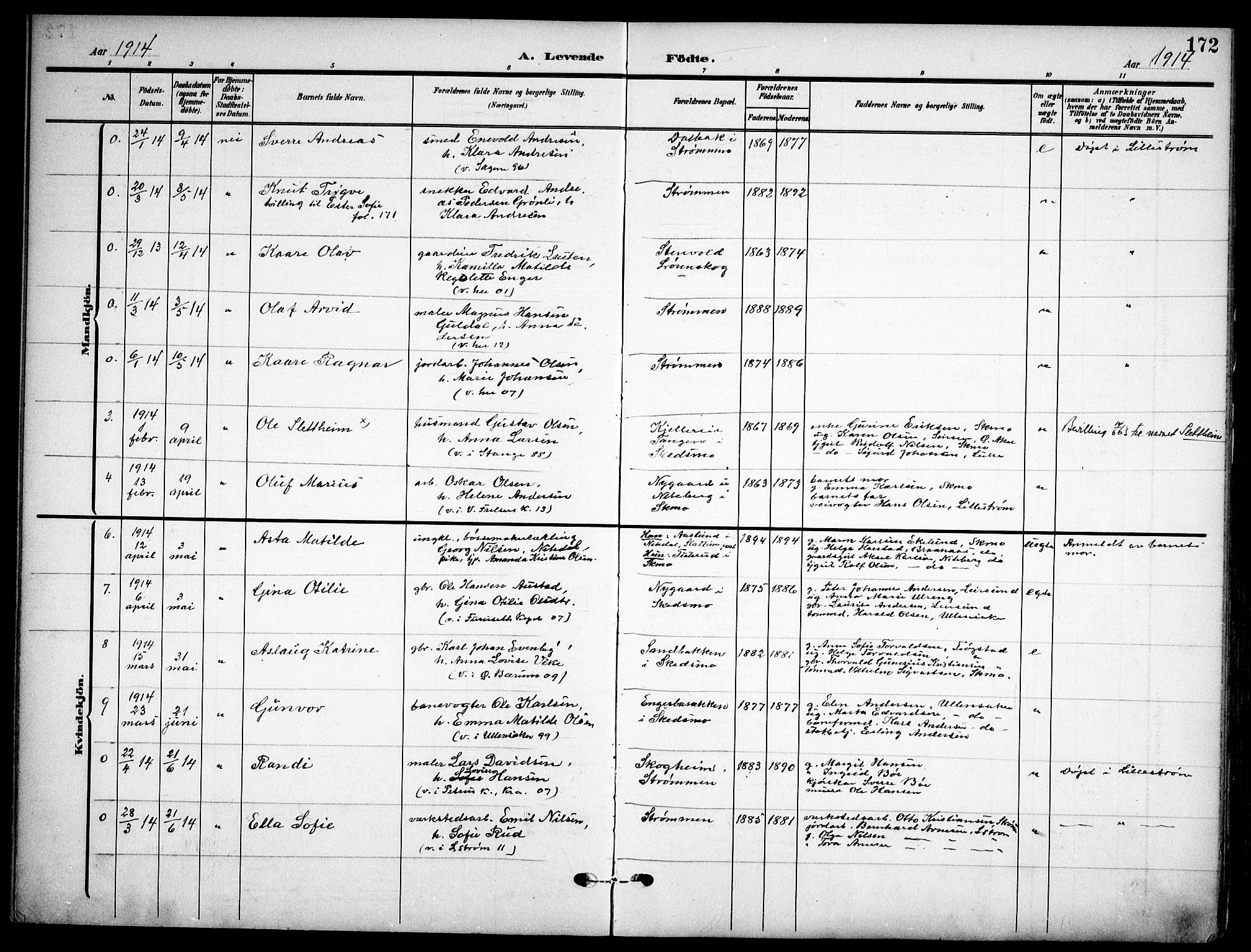 Skedsmo prestekontor Kirkebøker, AV/SAO-A-10033a/F/Fa/L0015: Parish register (official) no. I 15, 1902-1917, p. 172