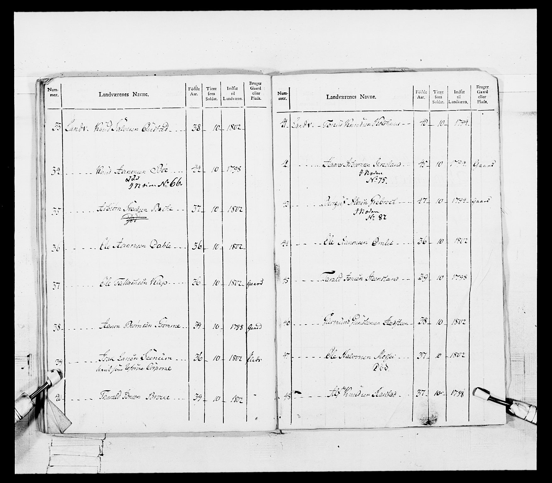 Generalitets- og kommissariatskollegiet, Det kongelige norske kommissariatskollegium, AV/RA-EA-5420/E/Eh/L0109: Vesterlenske nasjonale infanteriregiment, 1806, p. 36