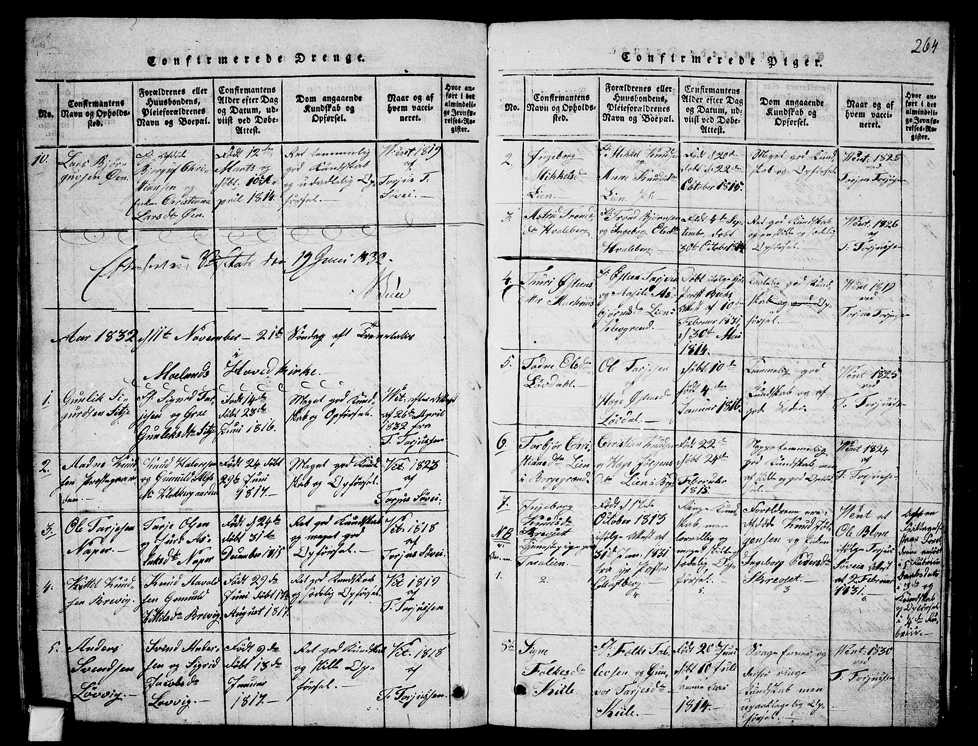 Fyresdal kirkebøker, SAKO/A-263/G/Ga/L0001: Parish register (copy) no. I 1, 1816-1840, p. 264