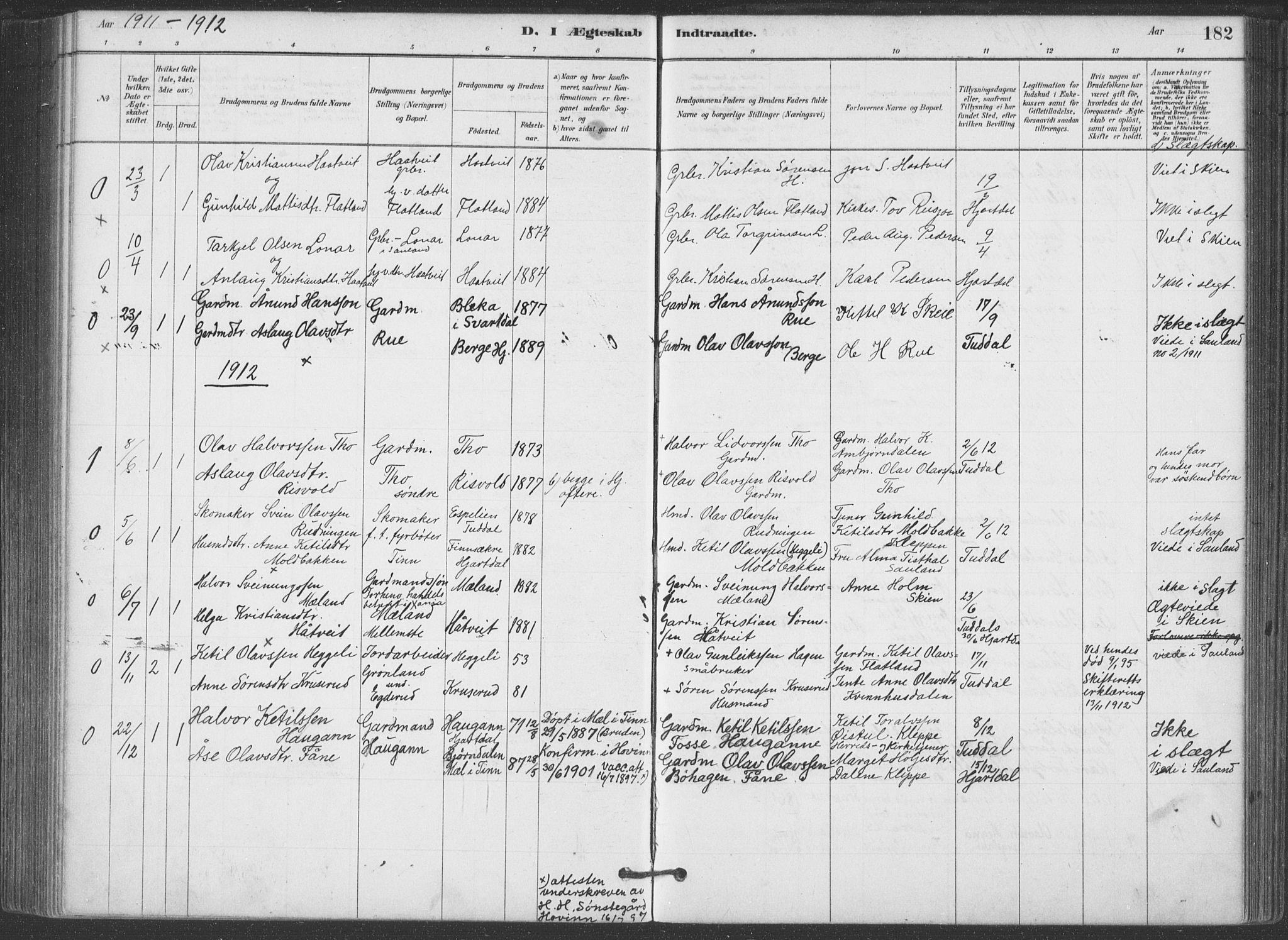 Hjartdal kirkebøker, SAKO/A-270/F/Fa/L0010: Parish register (official) no. I 10, 1880-1929, p. 182