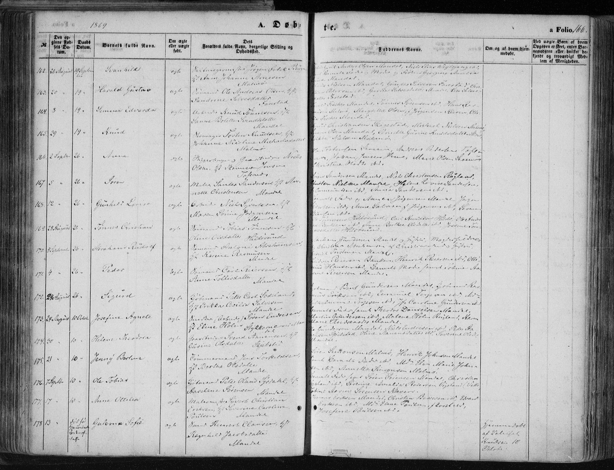 Mandal sokneprestkontor, AV/SAK-1111-0030/F/Fa/Faa/L0014: Parish register (official) no. A 14, 1859-1872, p. 166