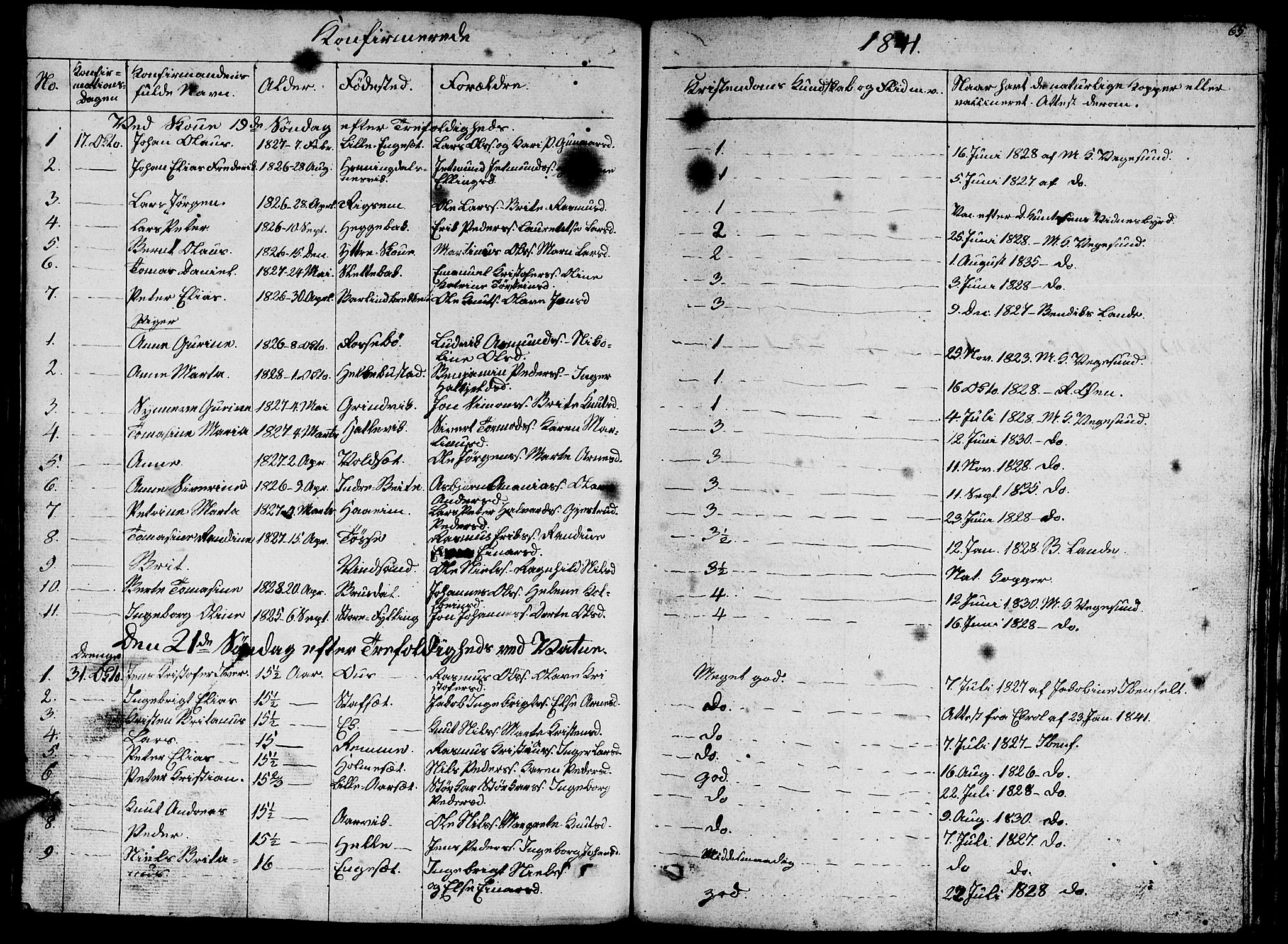 Ministerialprotokoller, klokkerbøker og fødselsregistre - Møre og Romsdal, SAT/A-1454/524/L0362: Parish register (copy) no. 524C03, 1840-1854, p. 65