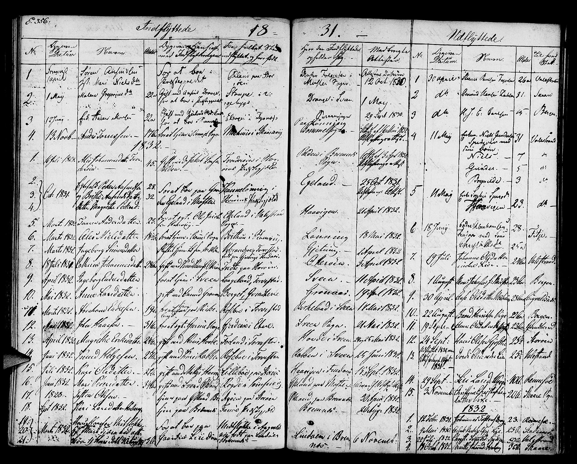 Finnås sokneprestembete, AV/SAB-A-99925/H/Ha/Haa/Haaa/L0005: Parish register (official) no. A 5, 1823-1835, p. 356