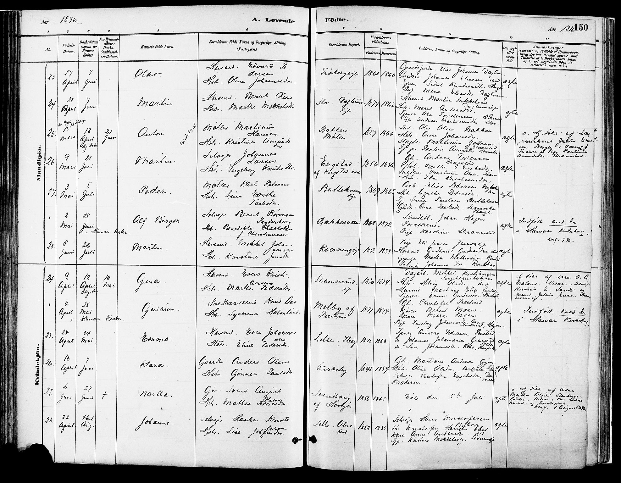 Vang prestekontor, Hedmark, AV/SAH-PREST-008/H/Ha/Haa/L0018A: Parish register (official) no. 18A, 1880-1906, p. 150