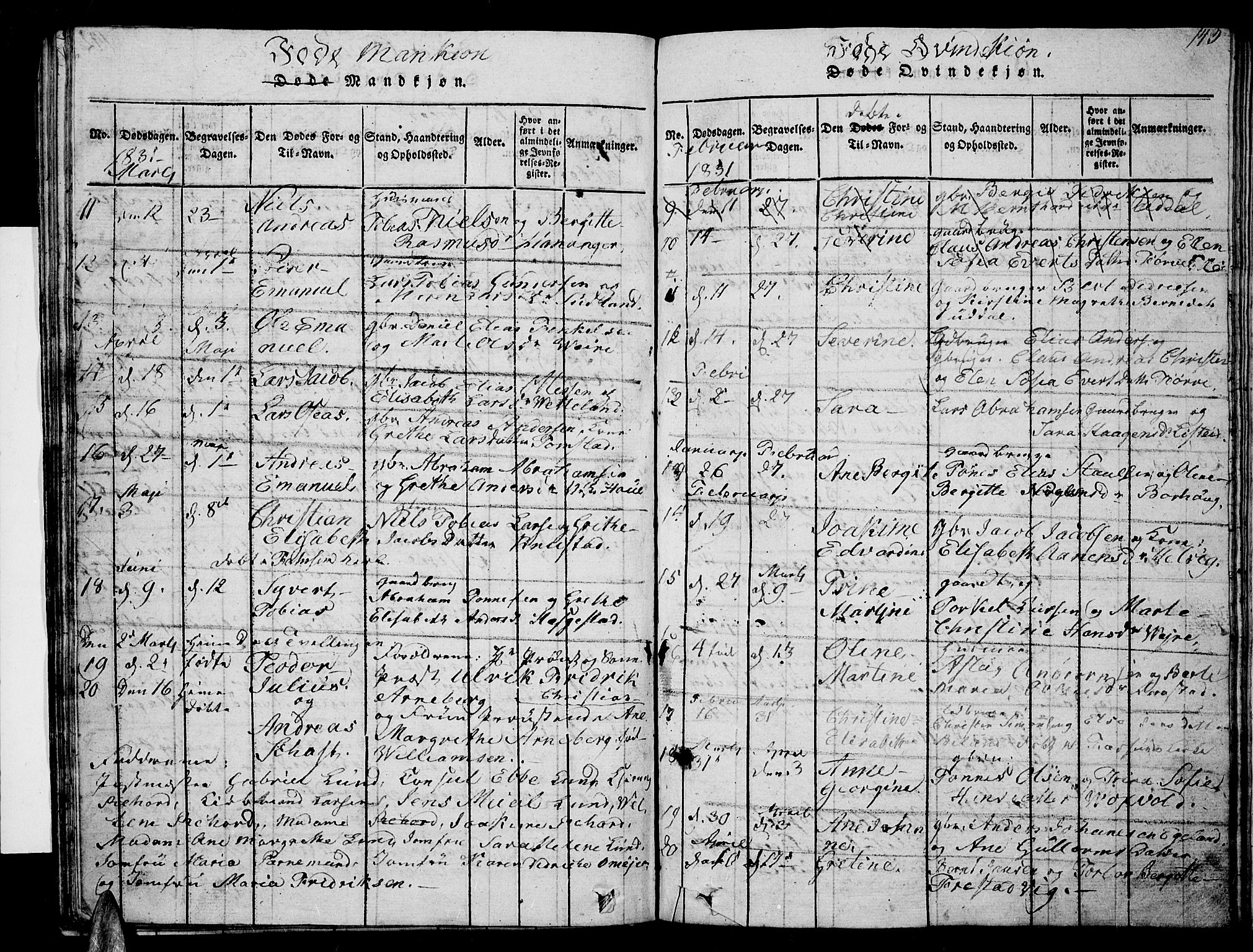 Lista sokneprestkontor, SAK/1111-0027/F/Fb/L0001: Parish register (copy) no. B 1, 1816-1832, p. 143