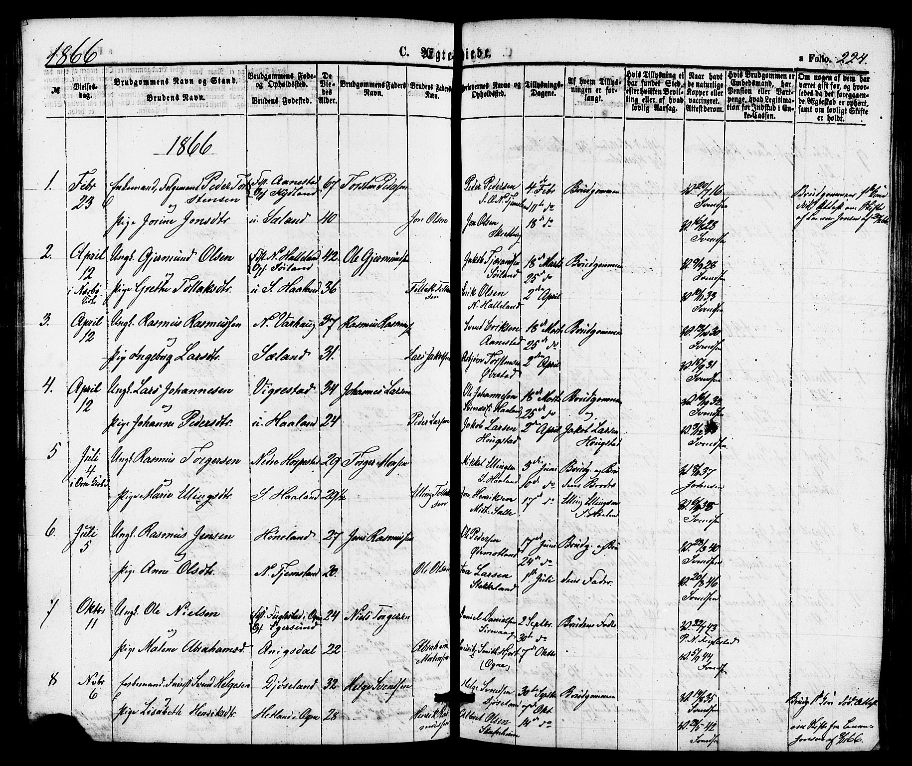 Hå sokneprestkontor, AV/SAST-A-101801/001/30BA/L0009: Parish register (official) no. A 8, 1855-1878, p. 224