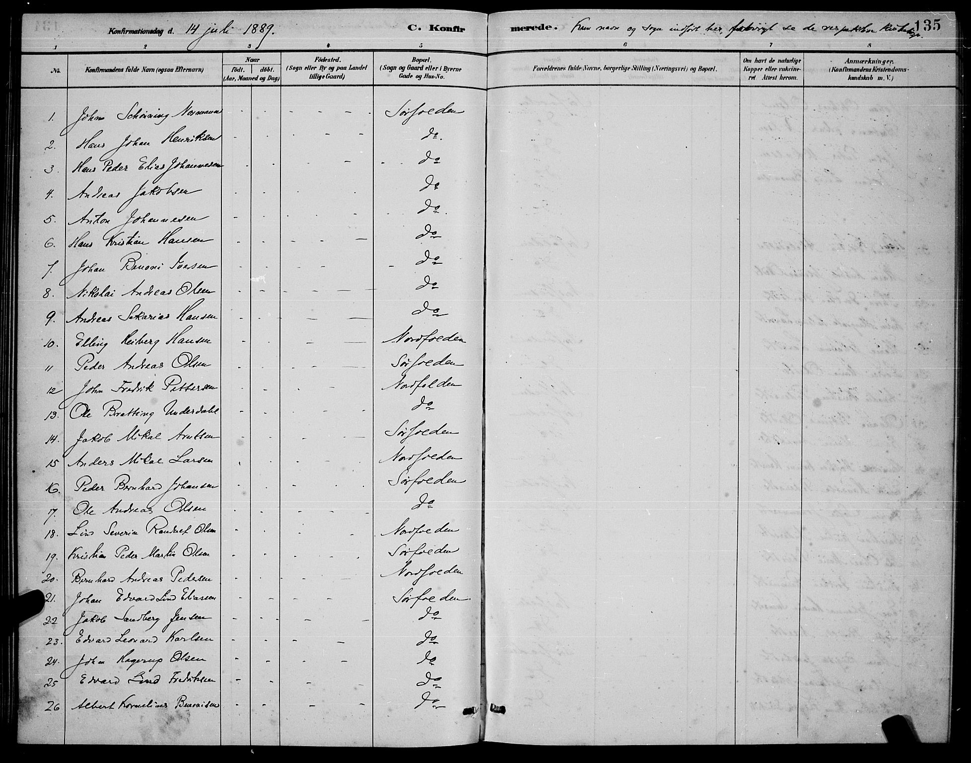 Ministerialprotokoller, klokkerbøker og fødselsregistre - Nordland, AV/SAT-A-1459/853/L0772: Parish register (official) no. 853A11, 1881-1900, p. 135