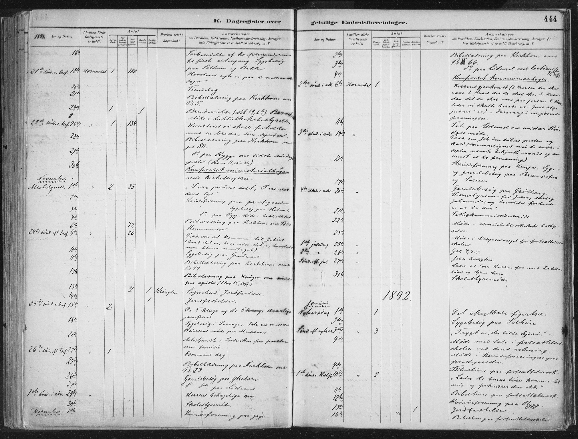 Hornindal sokneprestembete, SAB/A-82401/H/Haa/Haaa/L0003/0002: Parish register (official) no. A 3B, 1885-1917, p. 444