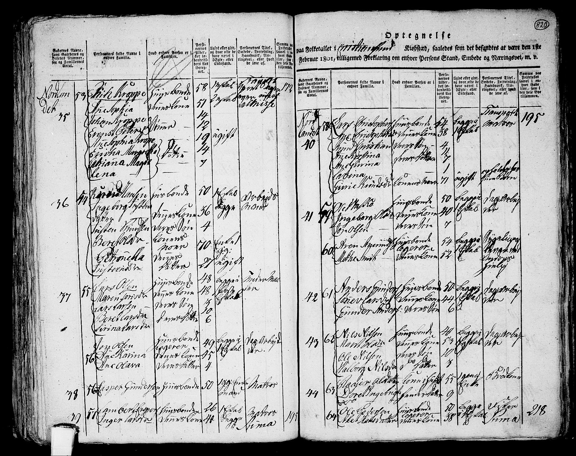 RA, 1801 census for 1553P Kvernes, 1801, p. 819b-820a