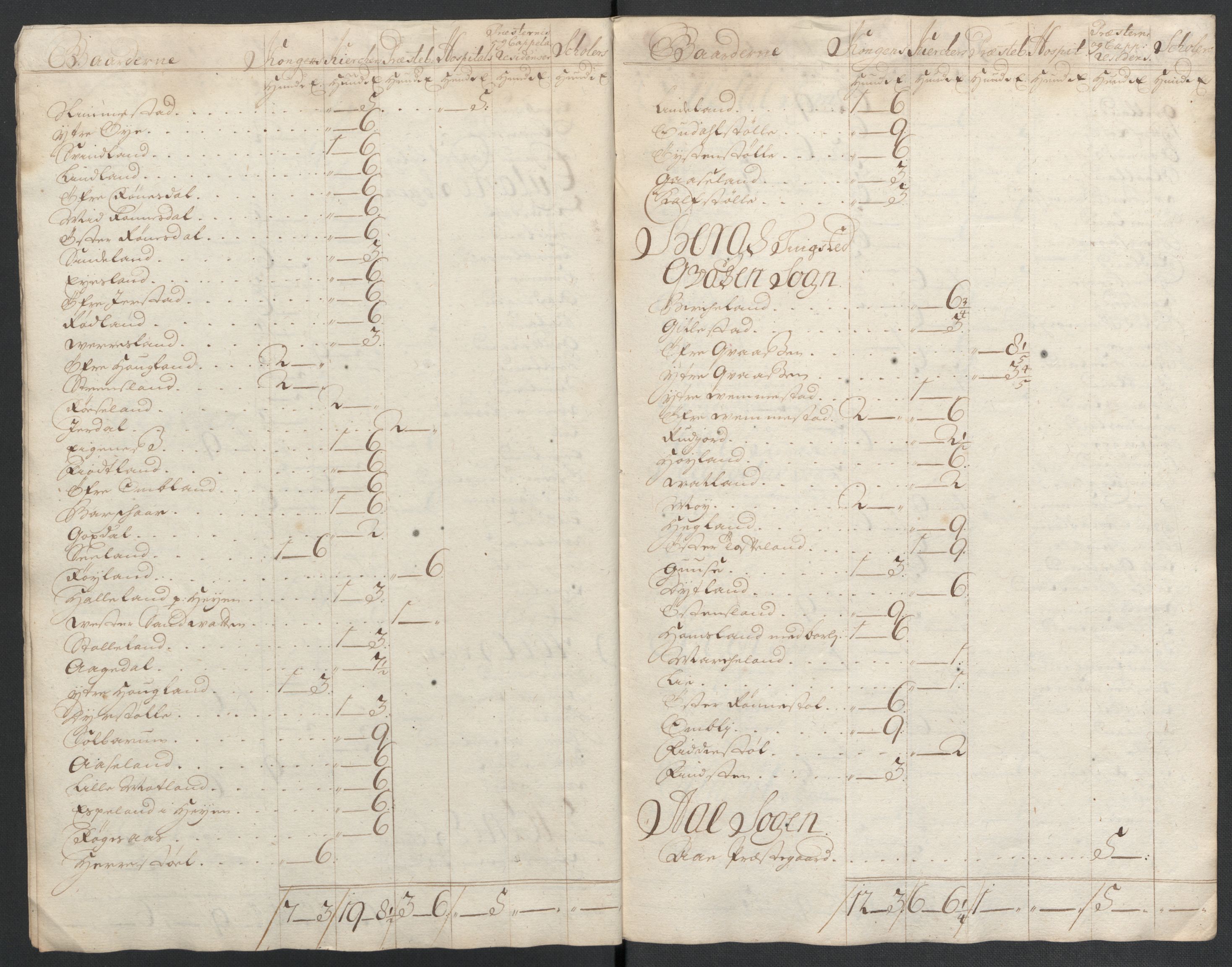 Rentekammeret inntil 1814, Reviderte regnskaper, Fogderegnskap, AV/RA-EA-4092/R43/L2551: Fogderegnskap Lista og Mandal, 1705-1709, p. 439