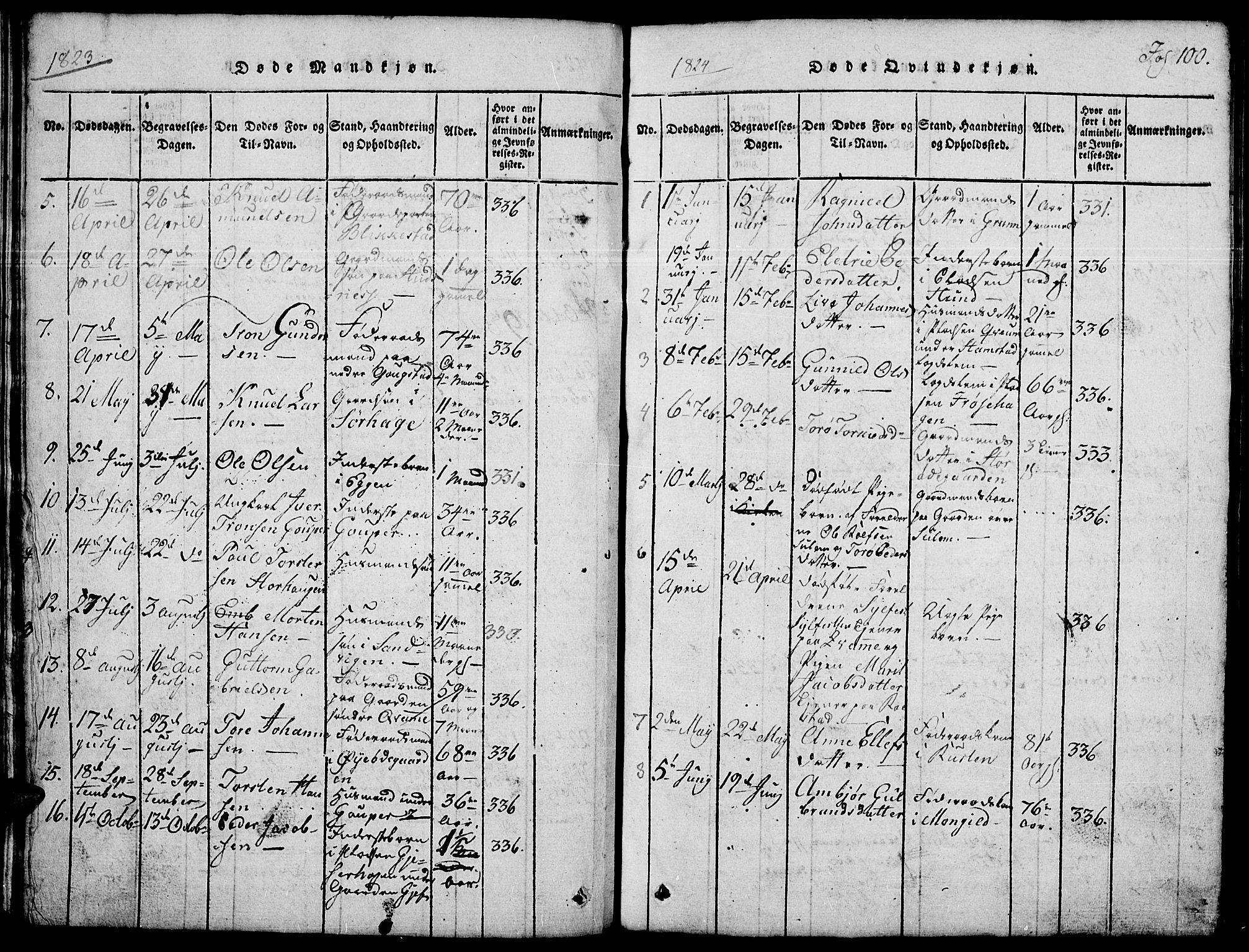 Lom prestekontor, SAH/PREST-070/L/L0001: Parish register (copy) no. 1, 1815-1836, p. 100