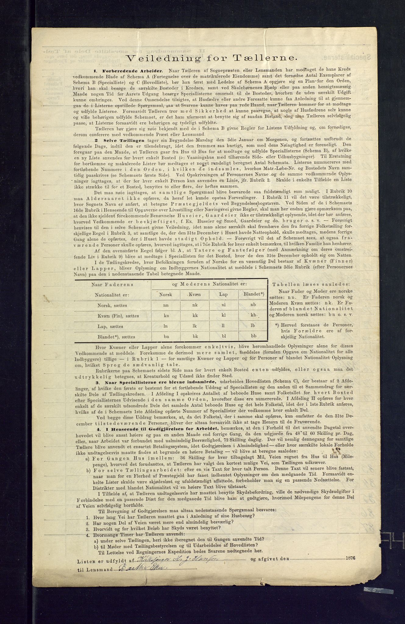 SAKO, 1875 census for 0624P Eiker, 1875, p. 166