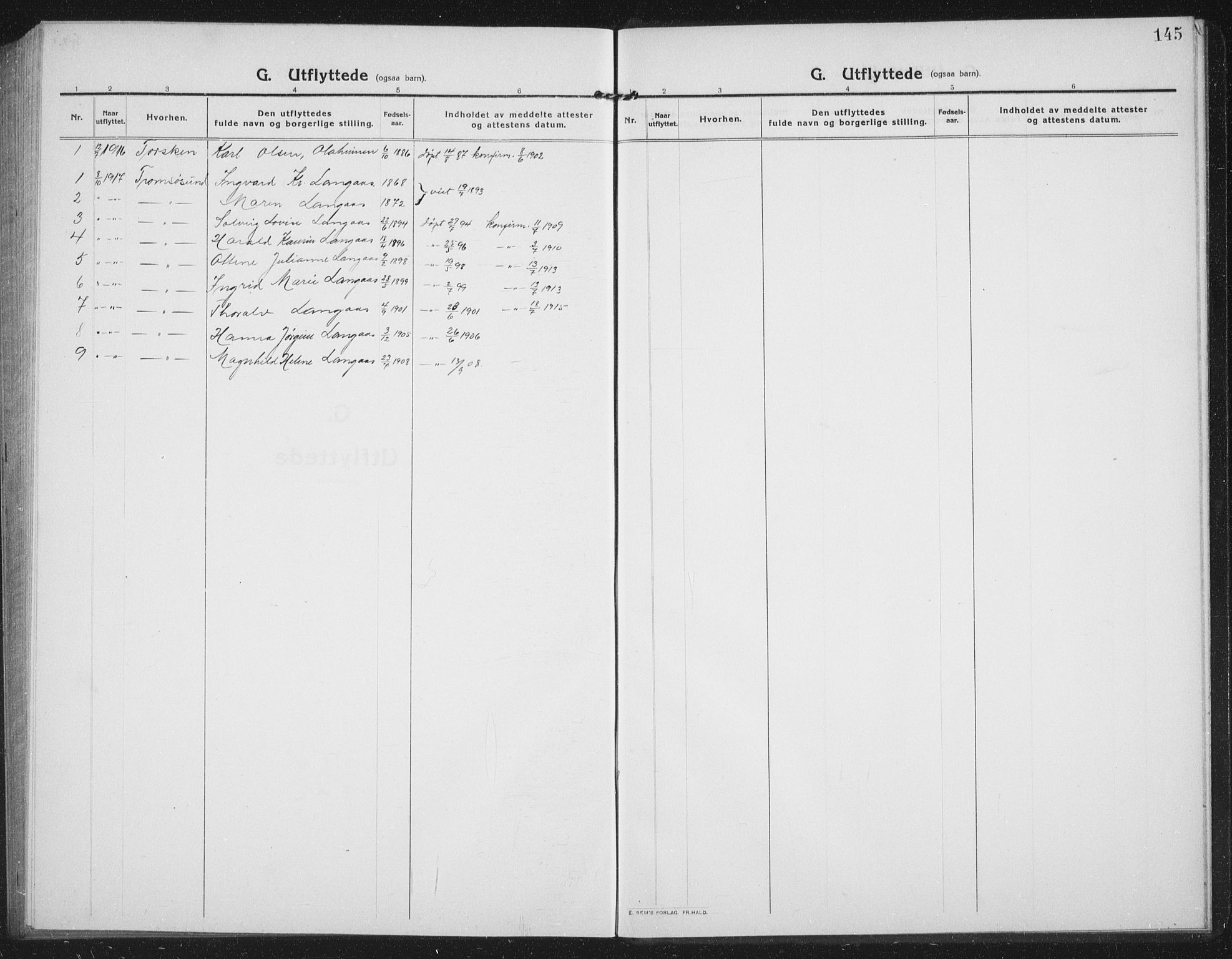 Tranøy sokneprestkontor, SATØ/S-1313/I/Ia/Iab/L0019klokker: Parish register (copy) no. 19, 1914-1940, p. 145