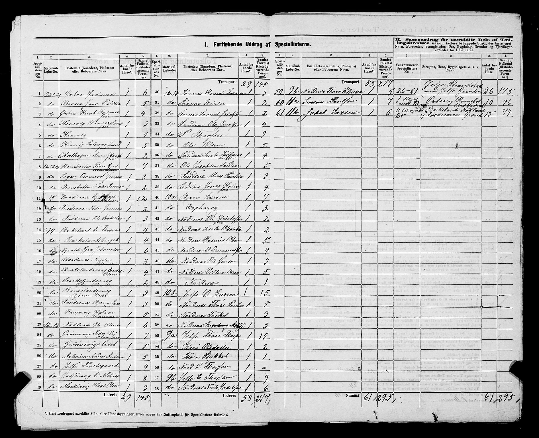 SAST, 1875 census for 1138P Jelsa, 1875, p. 19