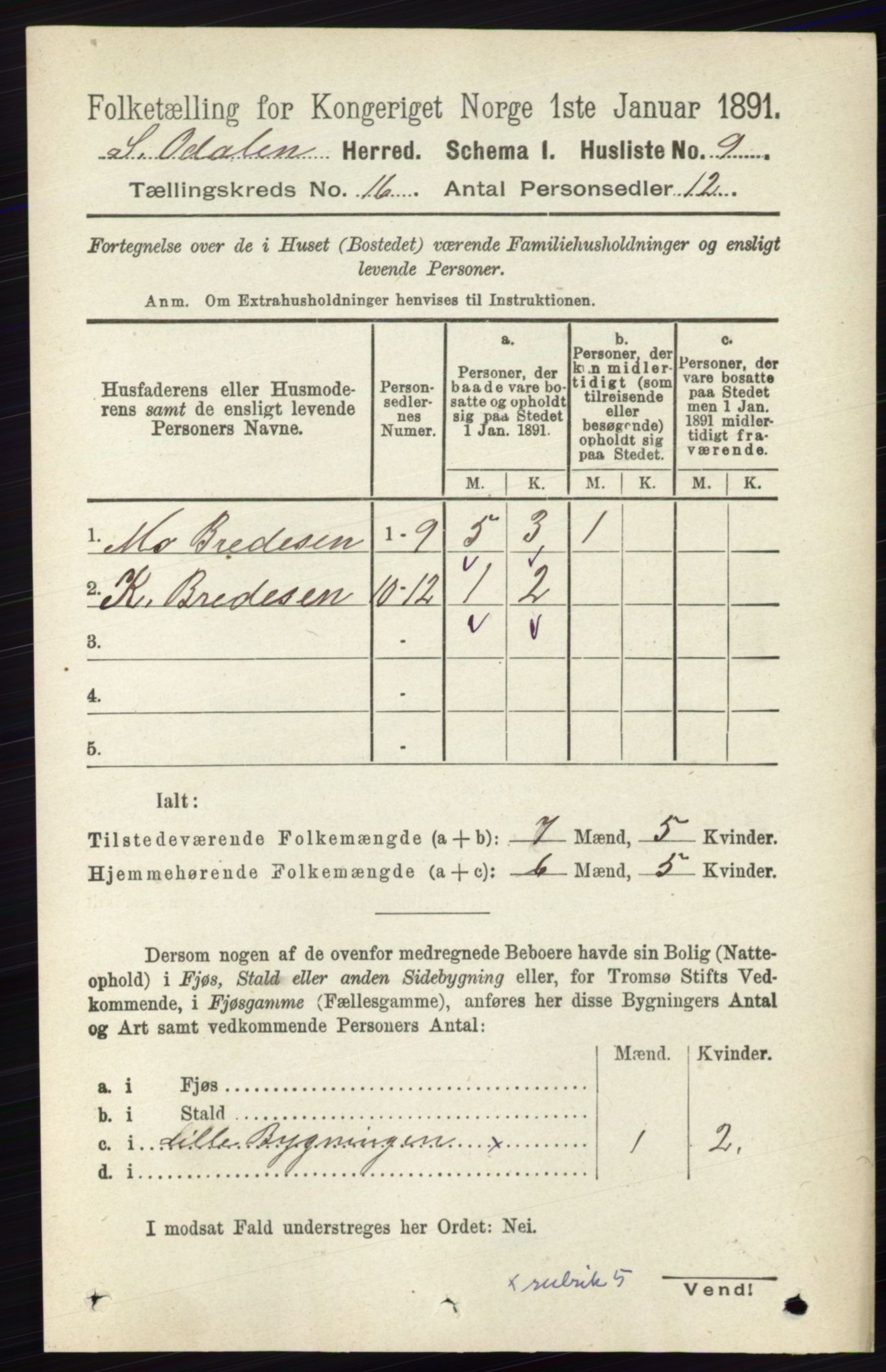 RA, 1891 census for 0419 Sør-Odal, 1891, p. 7200