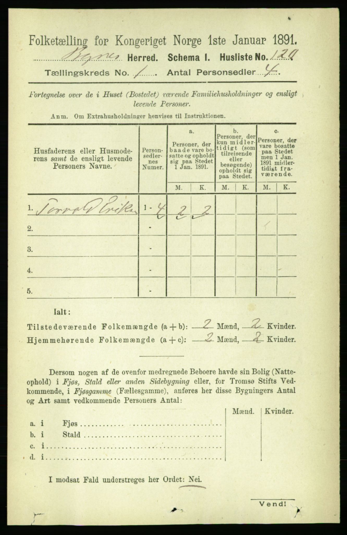 RA, 1891 census for 1655 Byneset, 1891, p. 136