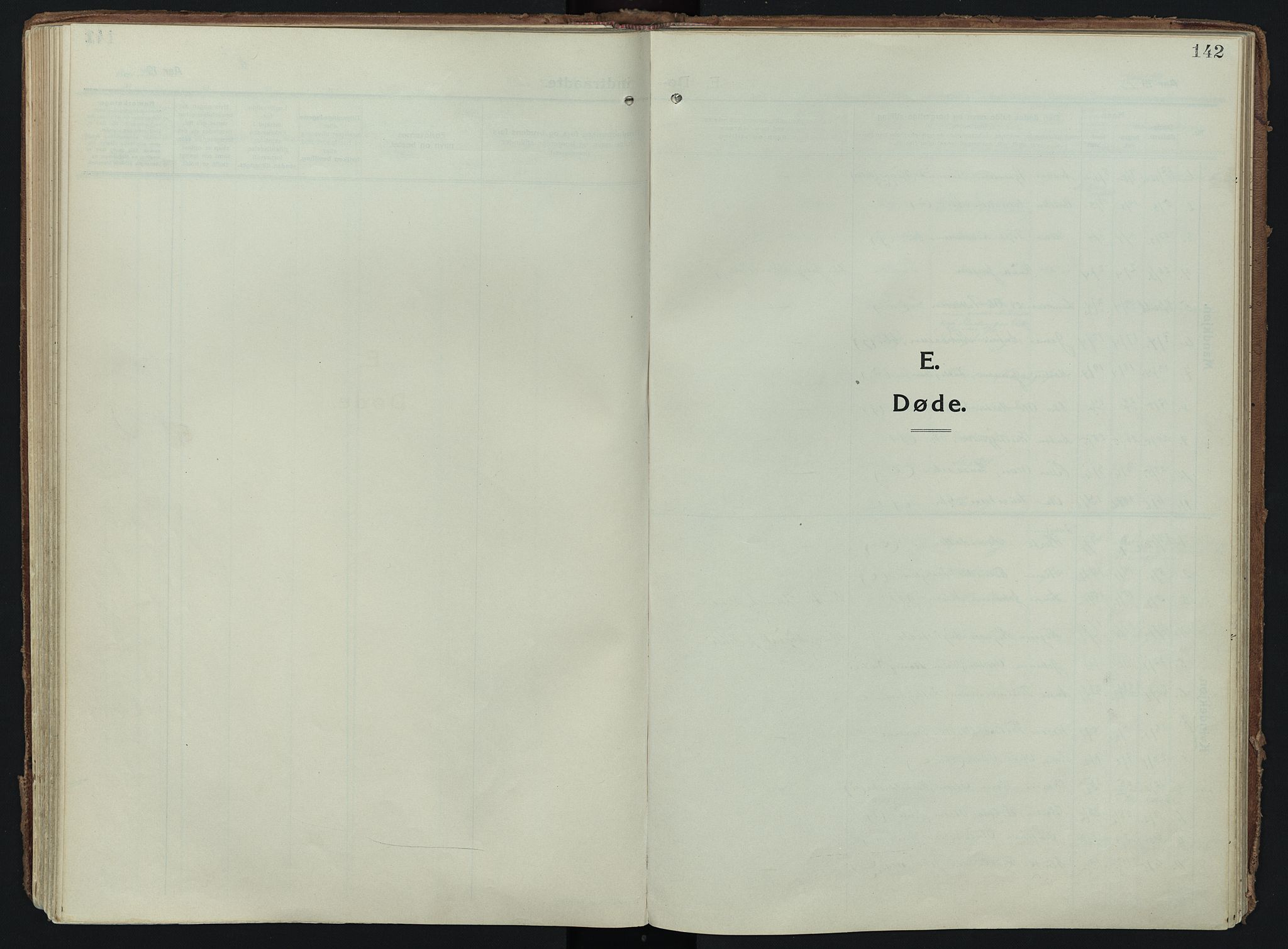 Skiptvet prestekontor Kirkebøker, SAO/A-20009/F/Fa/L0012: Parish register (official) no. 12, 1913-1924, p. 142
