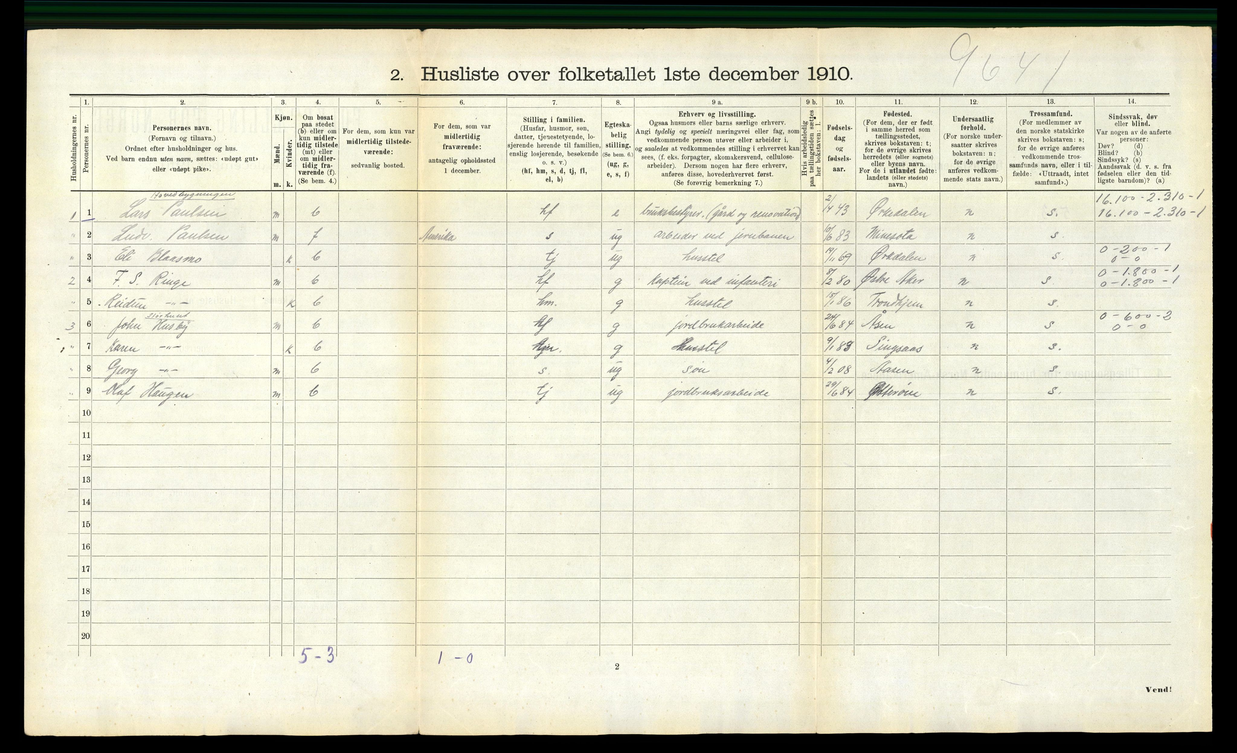 RA, 1910 census for Tiller, 1910, p. 171