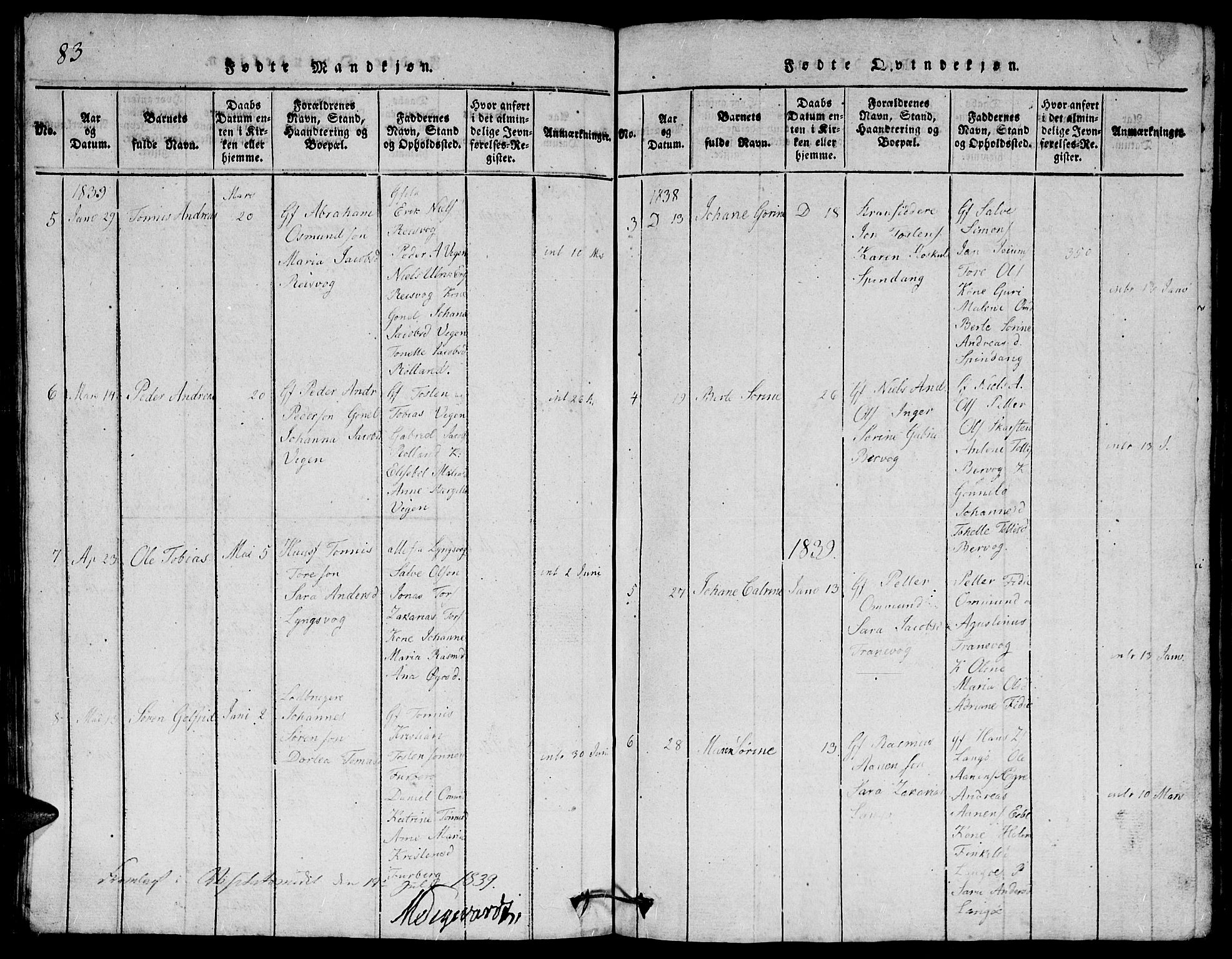 Herad sokneprestkontor, AV/SAK-1111-0018/F/Fb/Fbb/L0001: Parish register (copy) no. B 1, 1815-1852, p. 83