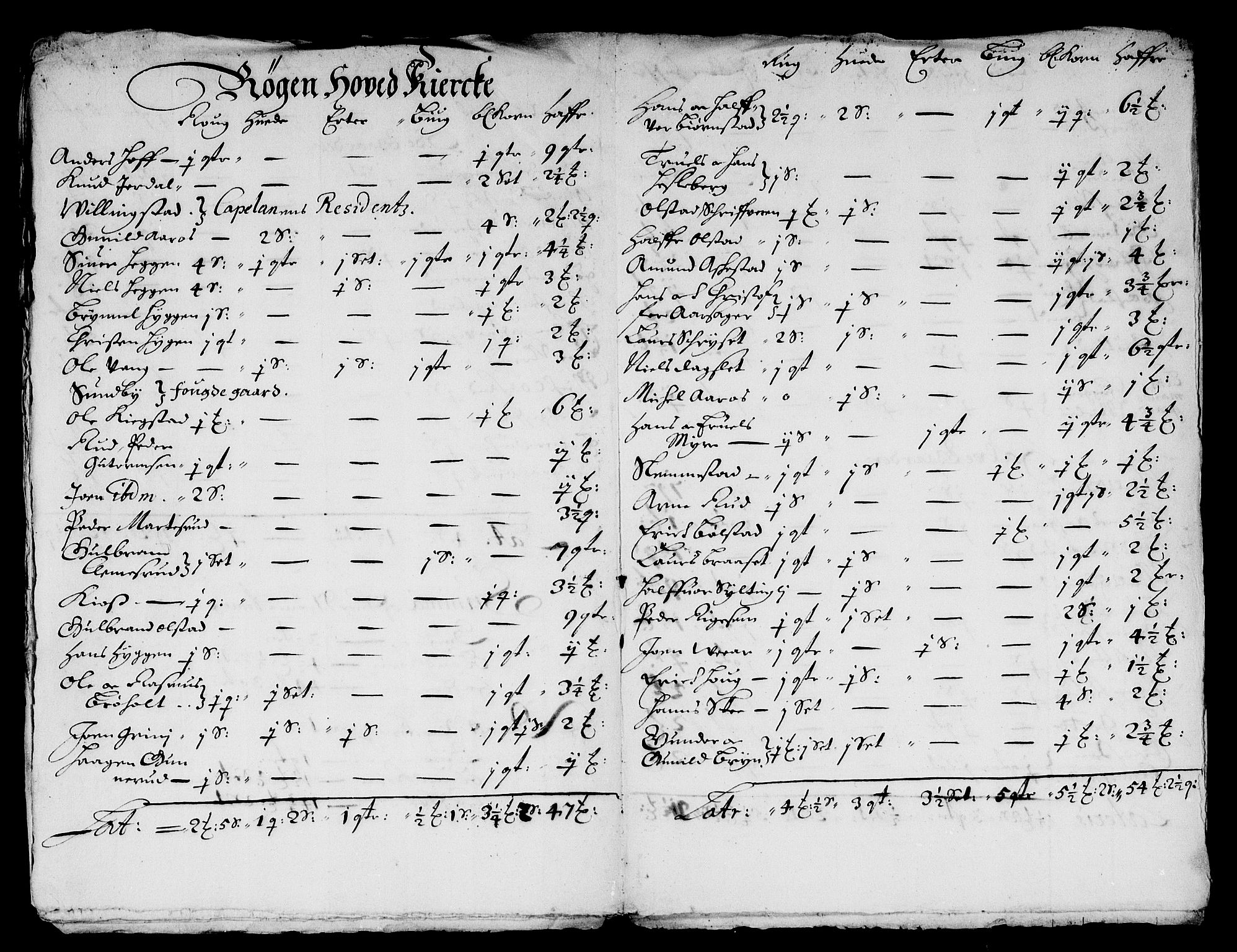 Rentekammeret inntil 1814, Reviderte regnskaper, Stiftamtstueregnskaper, Landkommissariatet på Akershus og Akershus stiftamt, AV/RA-EA-5869/R/Rb/L0058: Akershus stiftamt, 1669