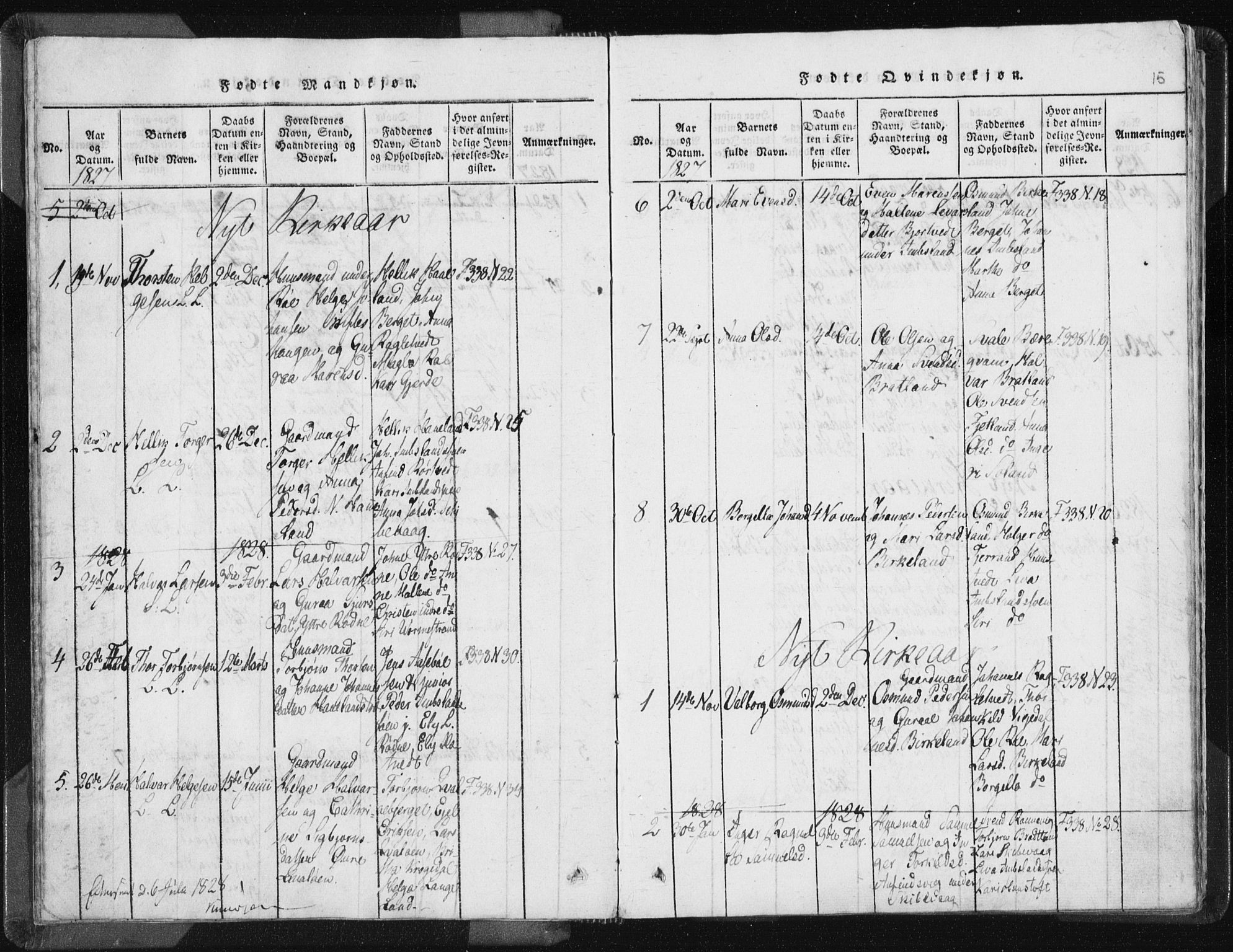 Vikedal sokneprestkontor, AV/SAST-A-101840/01/IV: Parish register (official) no. A 5, 1817-1850, p. 15