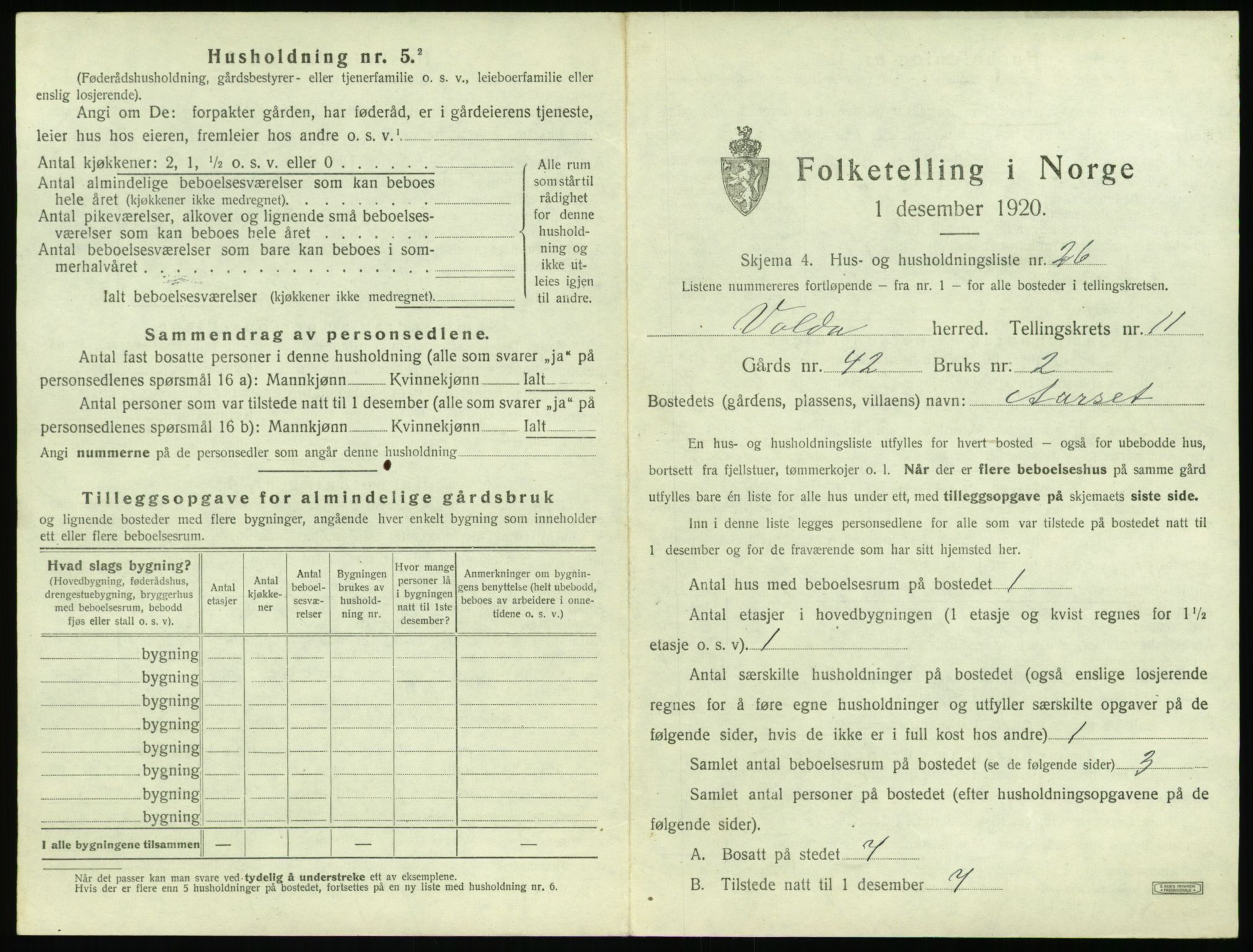 SAT, 1920 census for Volda, 1920, p. 1032