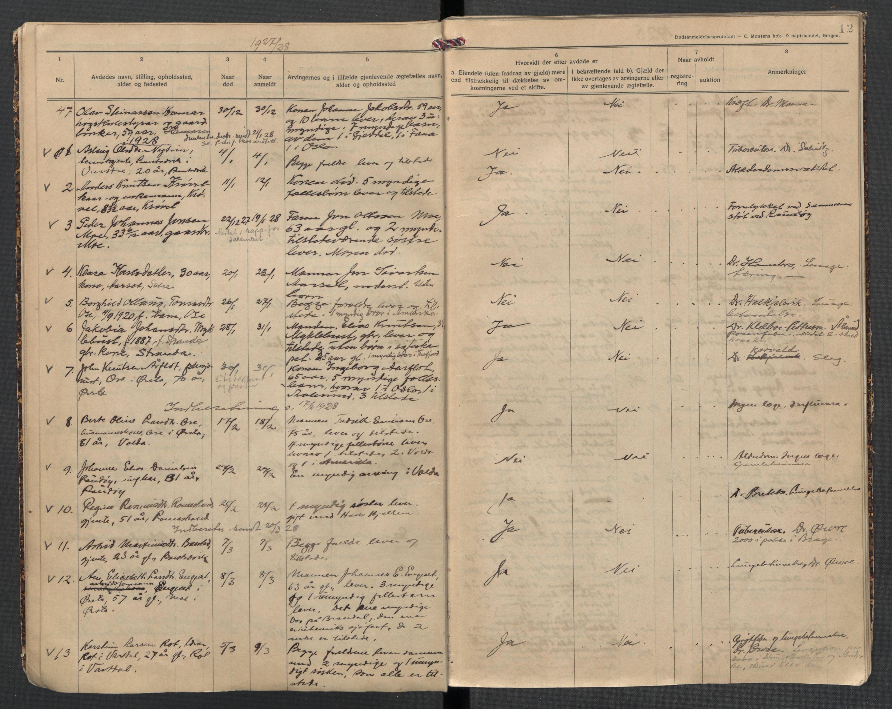 Ørsta lensmannskontor, AV/SAT-A-5670/1/02/L0002: 2.1.02 - Dødsfallsprotokoll, 1924-1933, p. 12