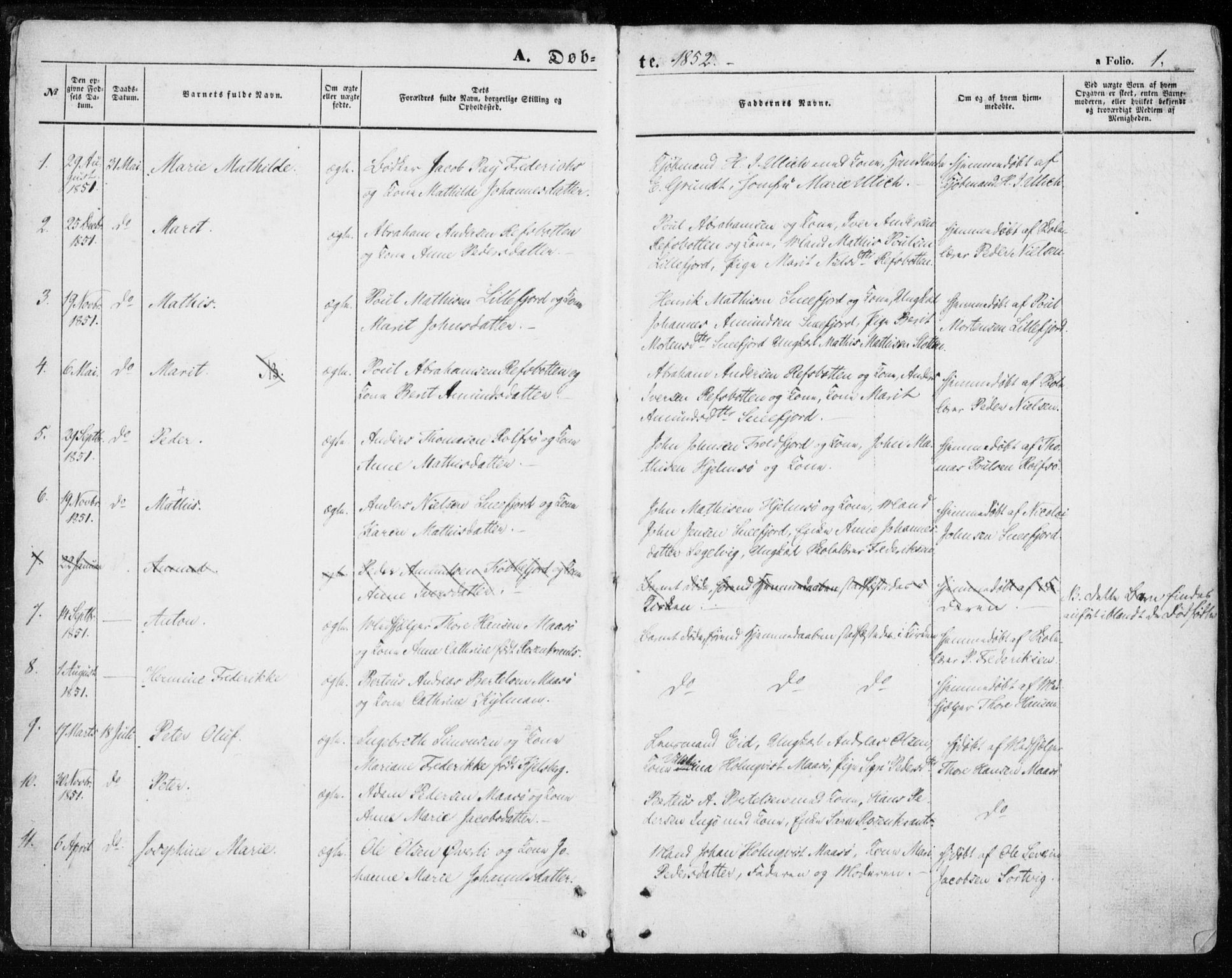 Måsøy sokneprestkontor, SATØ/S-1348/H/Ha/L0002kirke: Parish register (official) no. 2, 1852-1865, p. 1