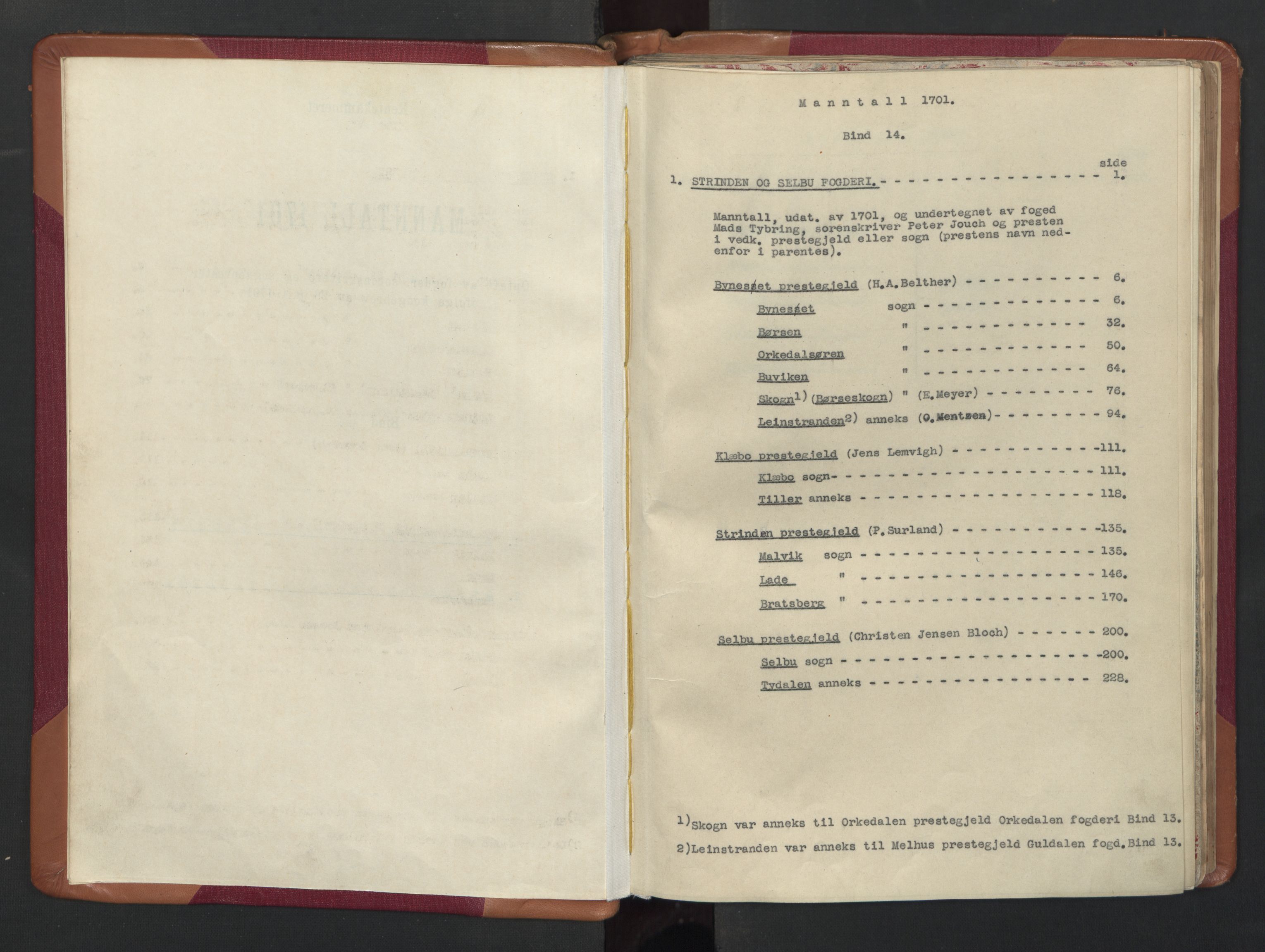 RA, Census (manntall) 1701, no. 14: Strinda and Selbu fogderi, 1701