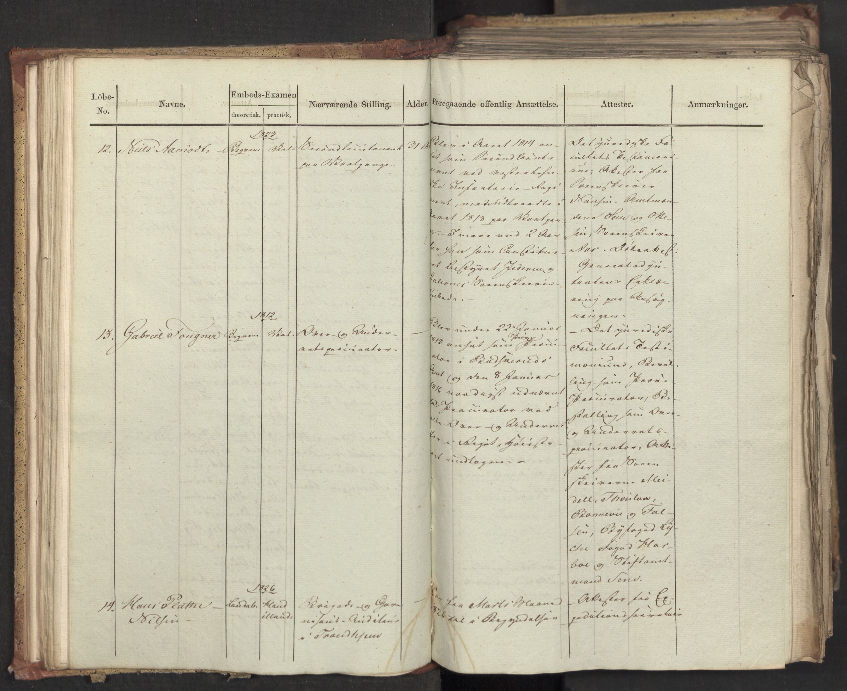 Statsrådsavdelingen i Stockholm, AV/RA-S-1003/D/Da/L0070: Regjeringsinnstillinger nr. 1047-1221, 1831, p. 93