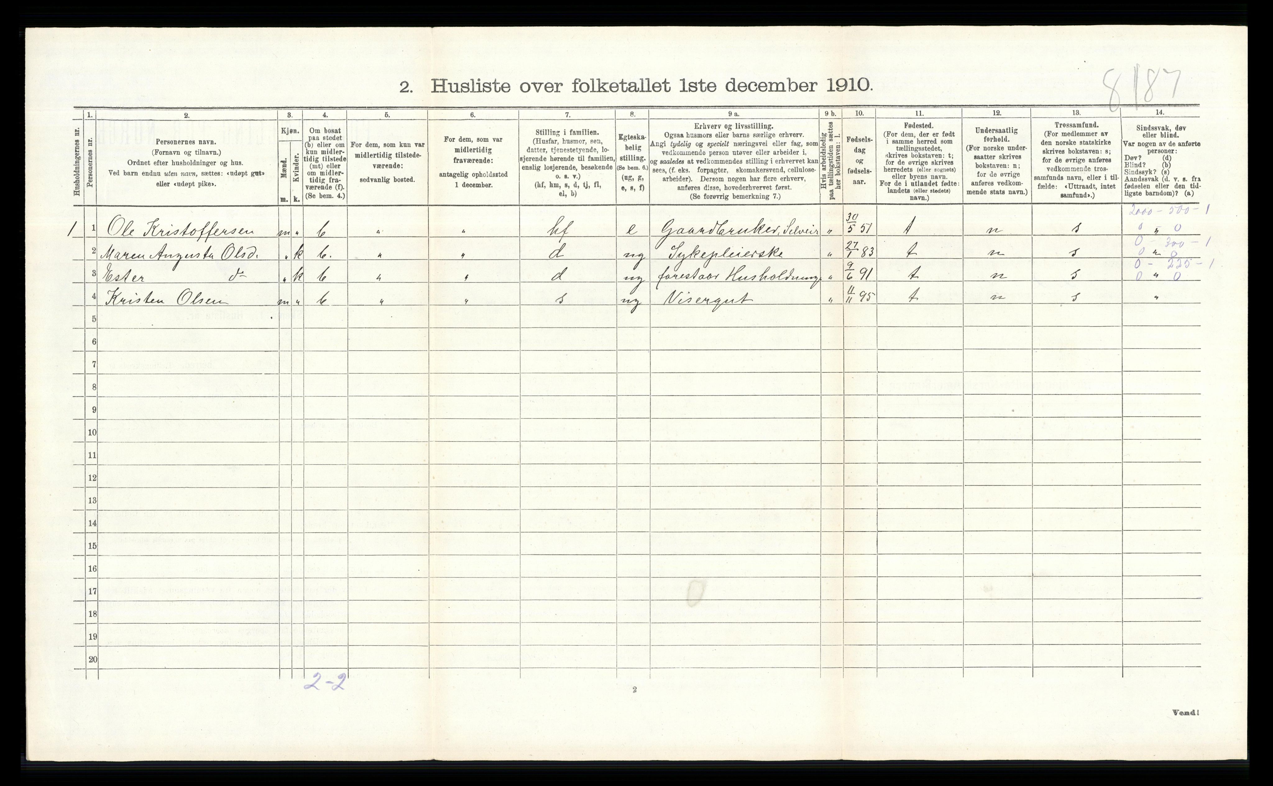 RA, 1910 census for Feiring, 1910, p. 335