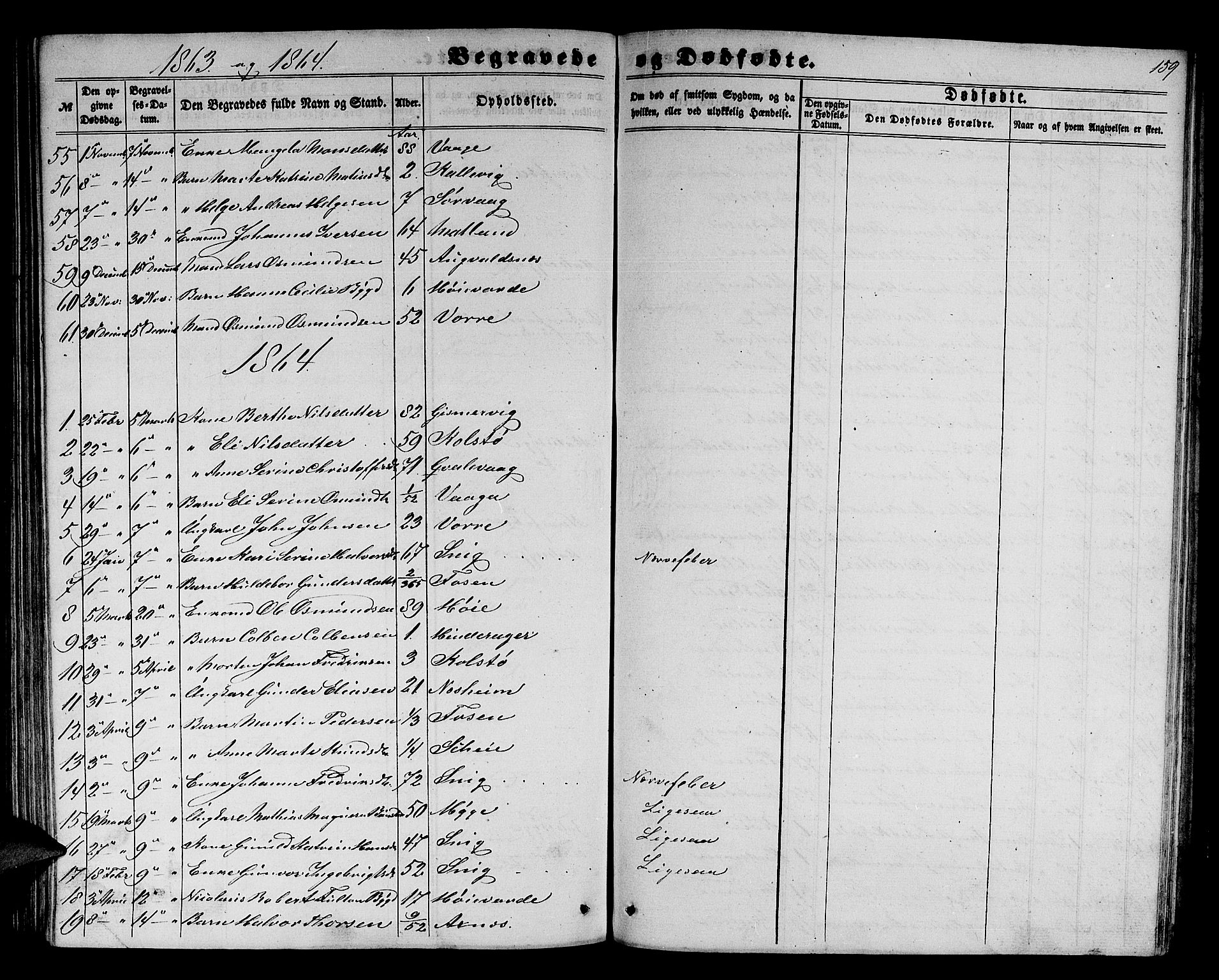 Avaldsnes sokneprestkontor, SAST/A -101851/H/Ha/Hab/L0003: Parish register (copy) no. B 3, 1857-1871, p. 159