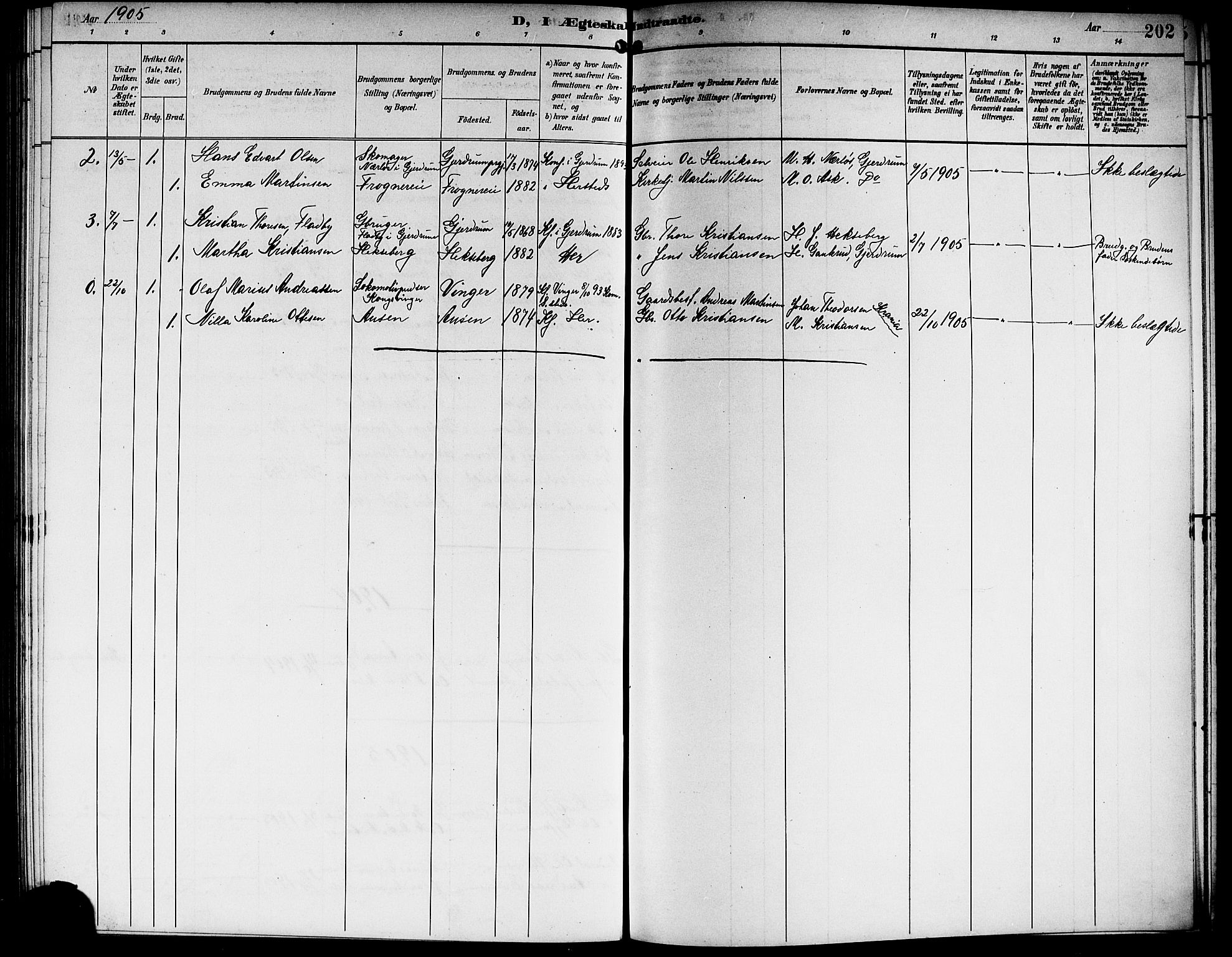 Sørum prestekontor Kirkebøker, SAO/A-10303/G/Ga/L0006: Parish register (copy) no. I 6, 1894-1906, p. 202