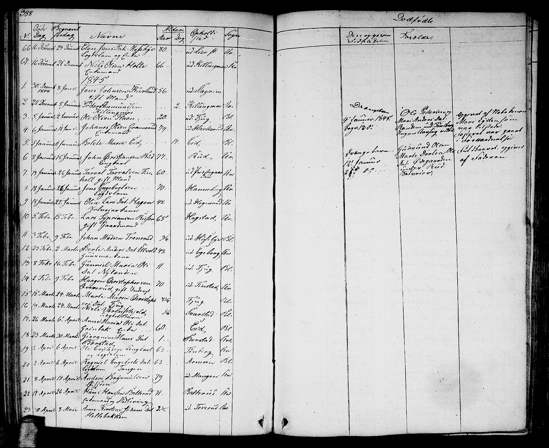 Aurskog prestekontor Kirkebøker, AV/SAO-A-10304a/G/Ga/L0002: Parish register (copy) no. I 2, 1829-1857, p. 388