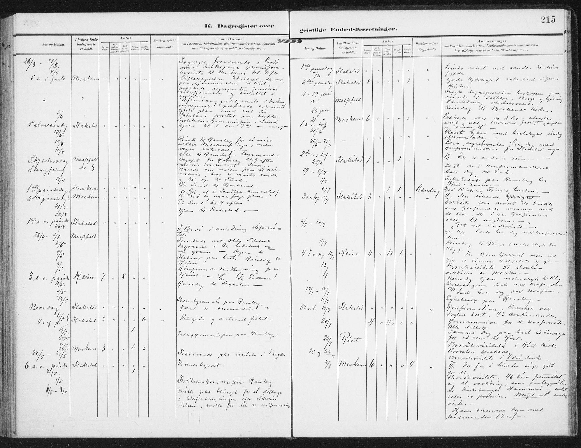 Ministerialprotokoller, klokkerbøker og fødselsregistre - Nordland, SAT/A-1459/885/L1206: Parish register (official) no. 885A07, 1905-1915, p. 215