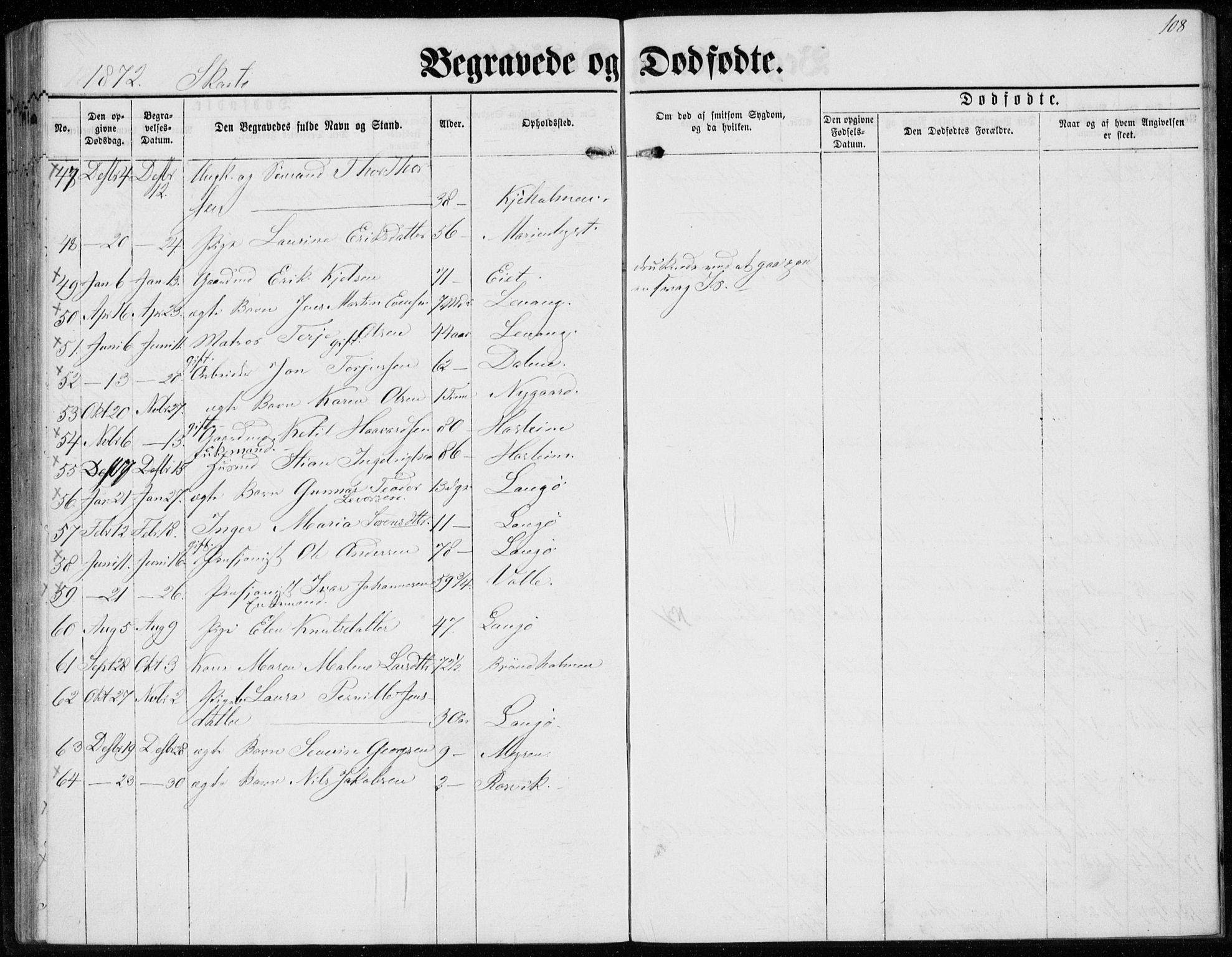 Sannidal kirkebøker, AV/SAKO-A-296/F/Fa/L0012: Parish register (official) no. 12, 1860-1873, p. 108