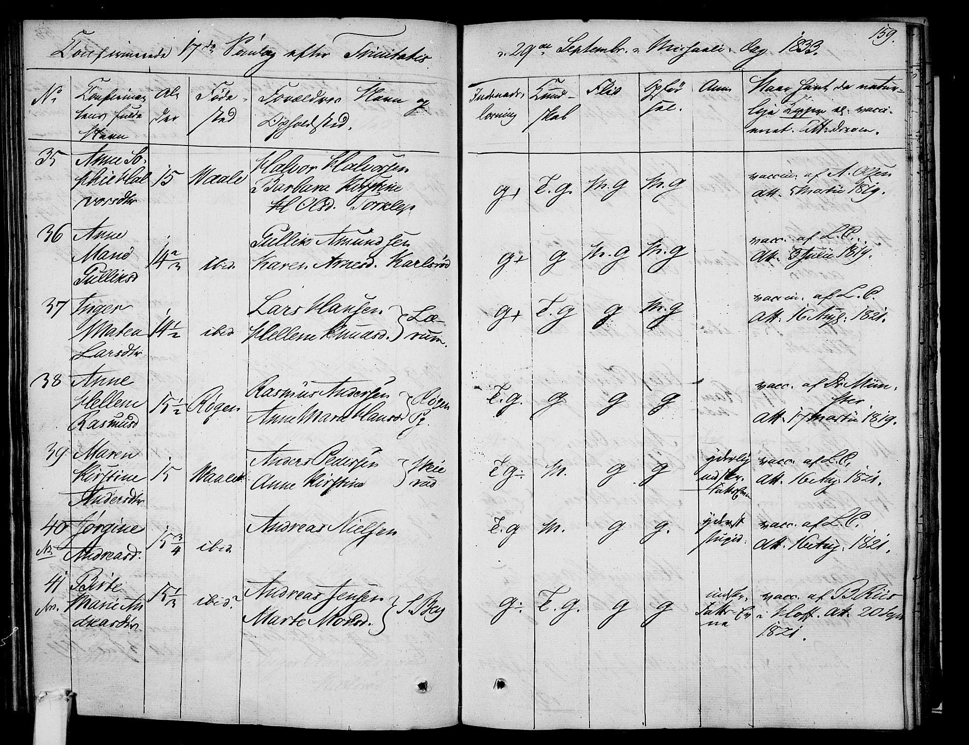 Våle kirkebøker, AV/SAKO-A-334/F/Fa/L0008: Parish register (official) no. I 8, 1824-1844, p. 159