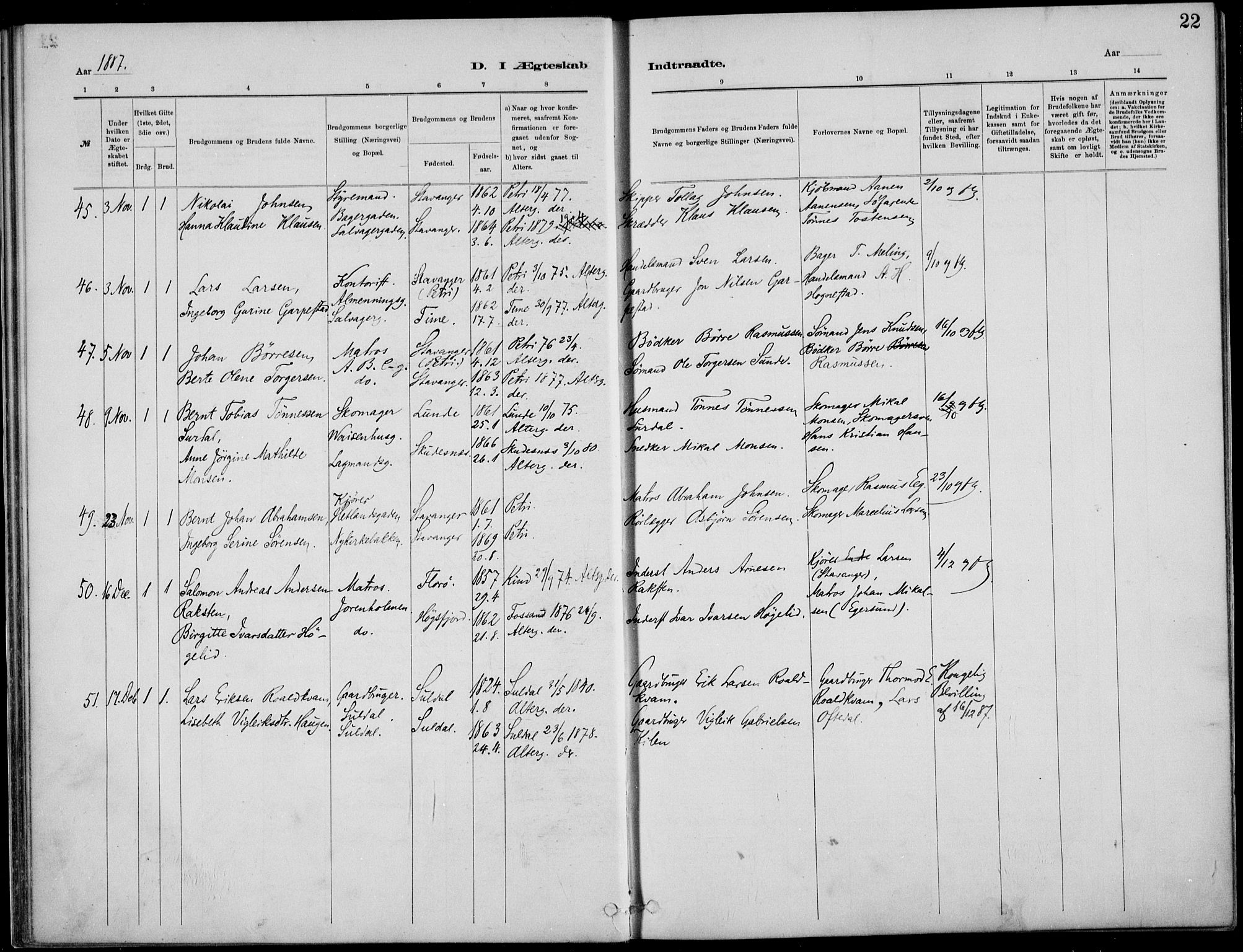 St. Petri sokneprestkontor, AV/SAST-A-101813/001/30/30BB/L0005: Parish register (copy) no. B 5, 1878-1895, p. 22