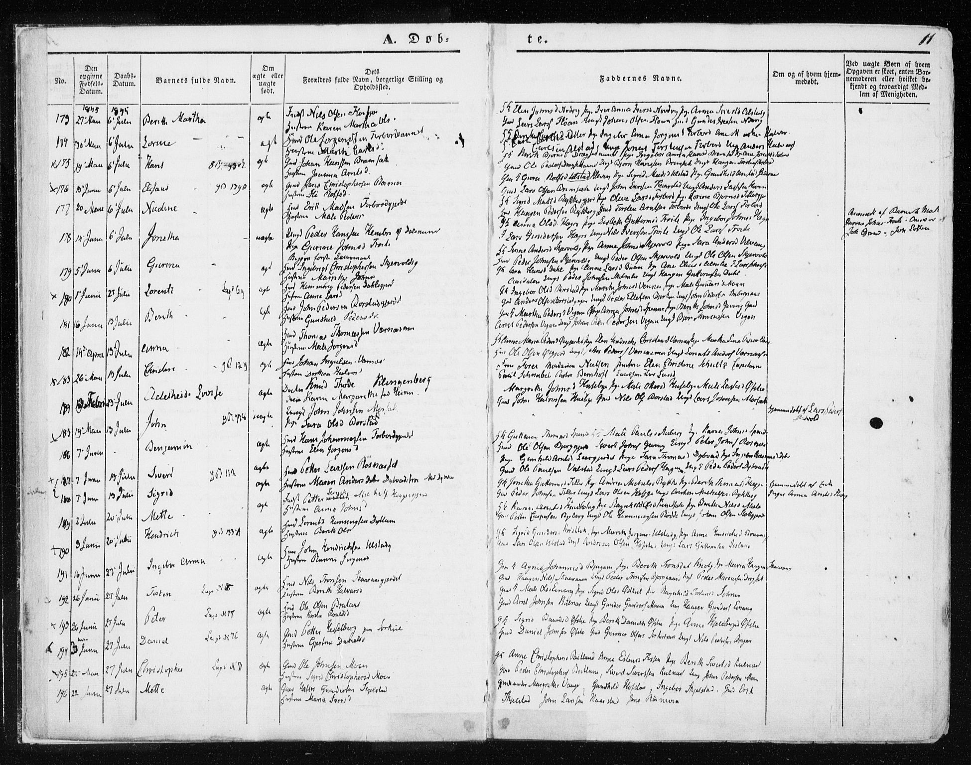 Ministerialprotokoller, klokkerbøker og fødselsregistre - Nord-Trøndelag, SAT/A-1458/709/L0074: Parish register (official) no. 709A14, 1845-1858, p. 11