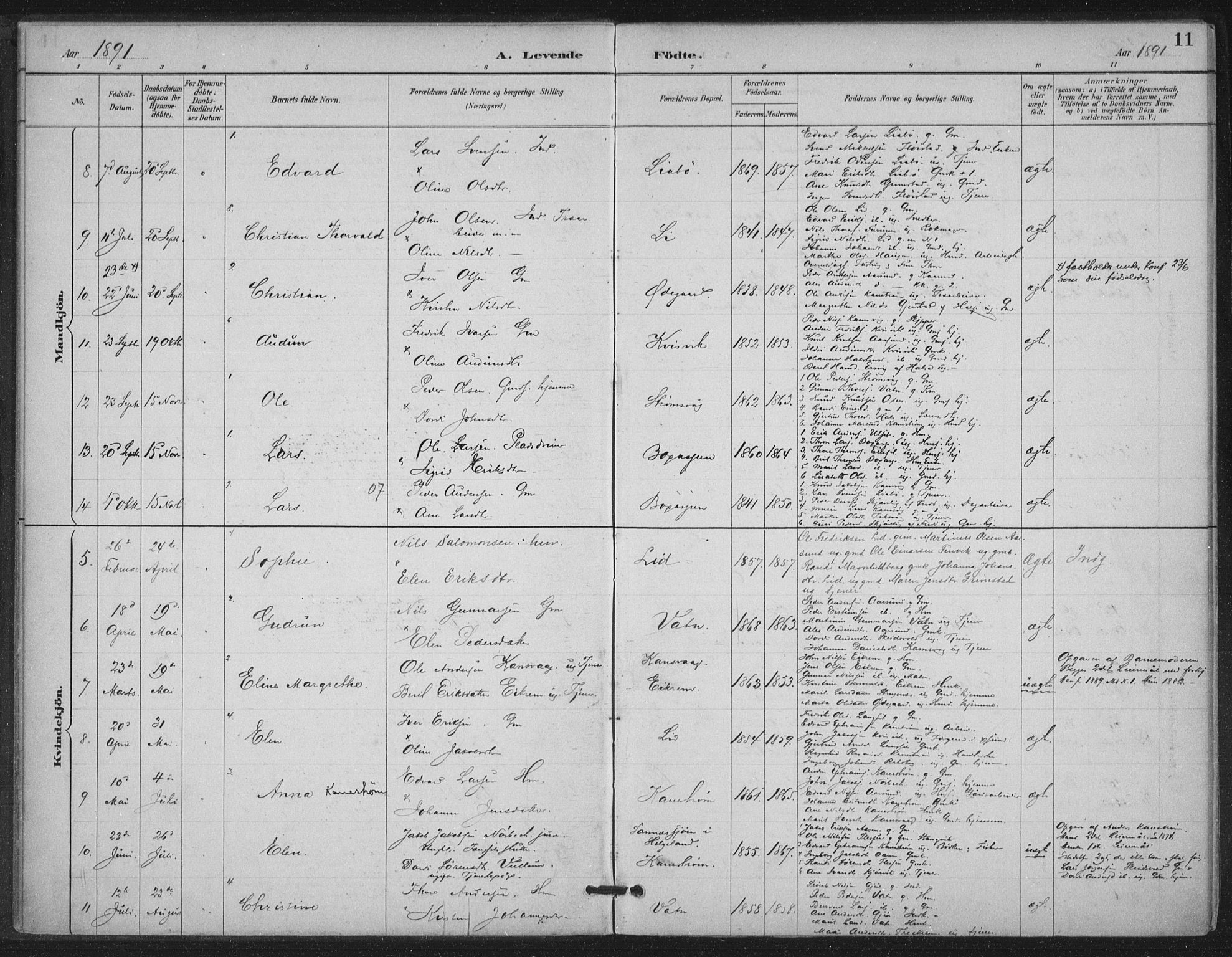 Ministerialprotokoller, klokkerbøker og fødselsregistre - Møre og Romsdal, AV/SAT-A-1454/587/L1000: Parish register (official) no. 587A02, 1887-1910, p. 11