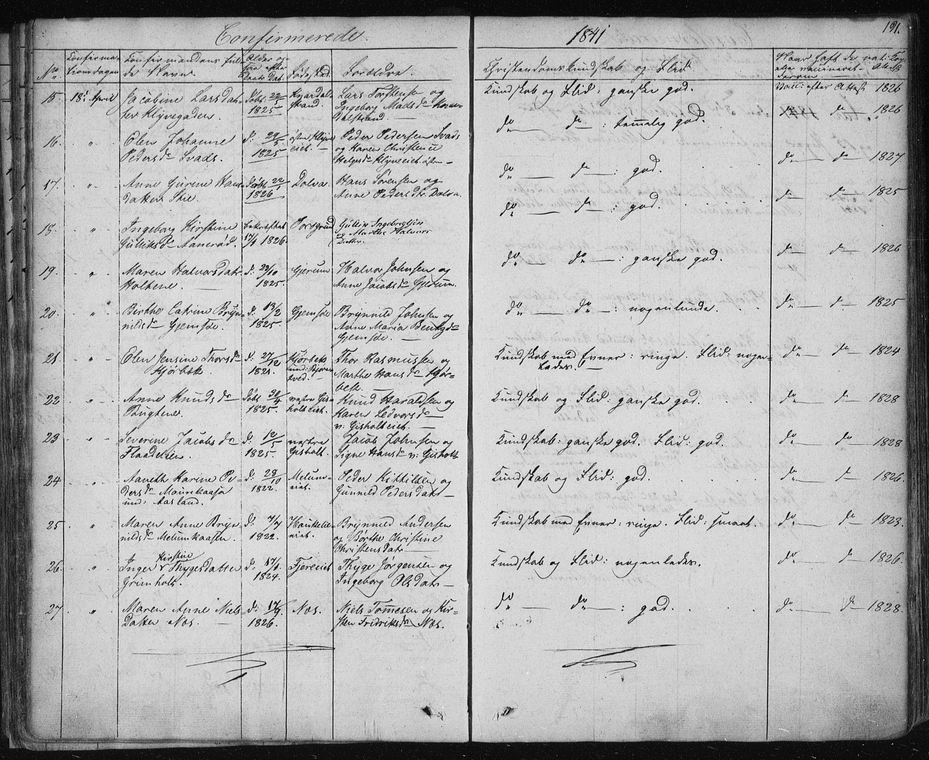 Solum kirkebøker, AV/SAKO-A-306/F/Fa/L0005: Parish register (official) no. I 5, 1833-1843, p. 191