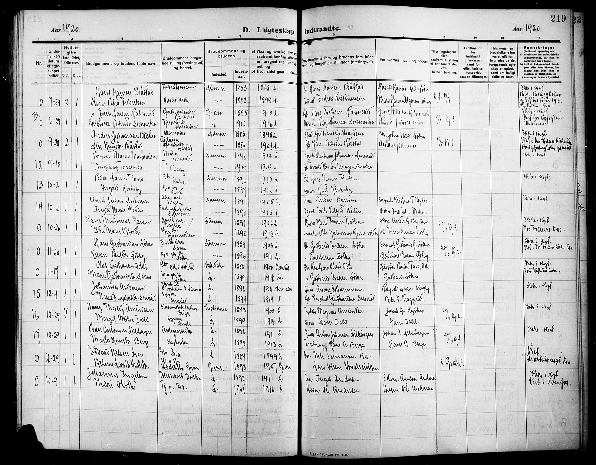 Lunner prestekontor, SAH/PREST-118/H/Ha/Hab/L0001: Parish register (copy) no. 1, 1909-1922, p. 219