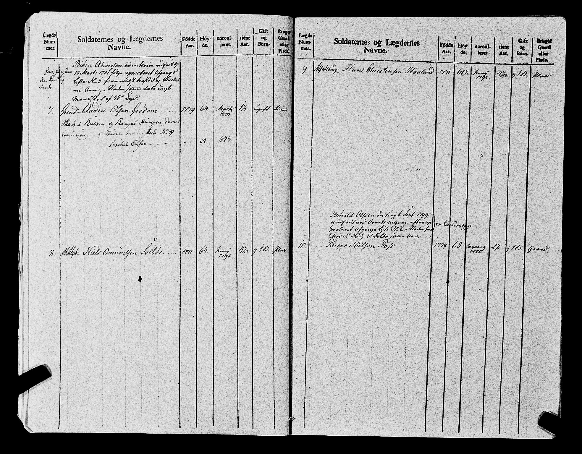 Fylkesmannen i Rogaland, AV/SAST-A-101928/99/3/325/325CA, 1655-1832, p. 8857