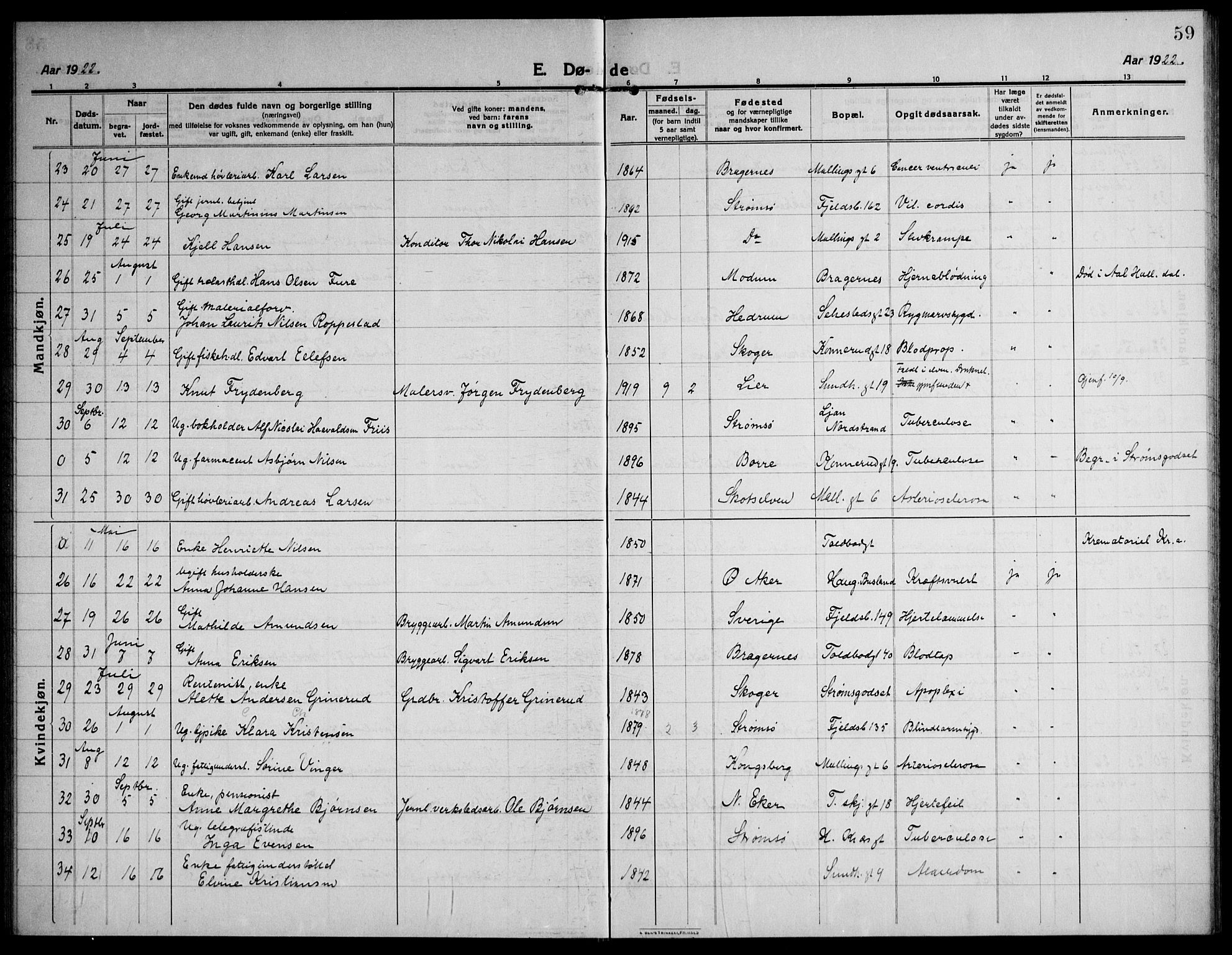 Strømsø kirkebøker, AV/SAKO-A-246/F/Fa/L0028: Parish register (official) no. I 29, 1914-1937, p. 59