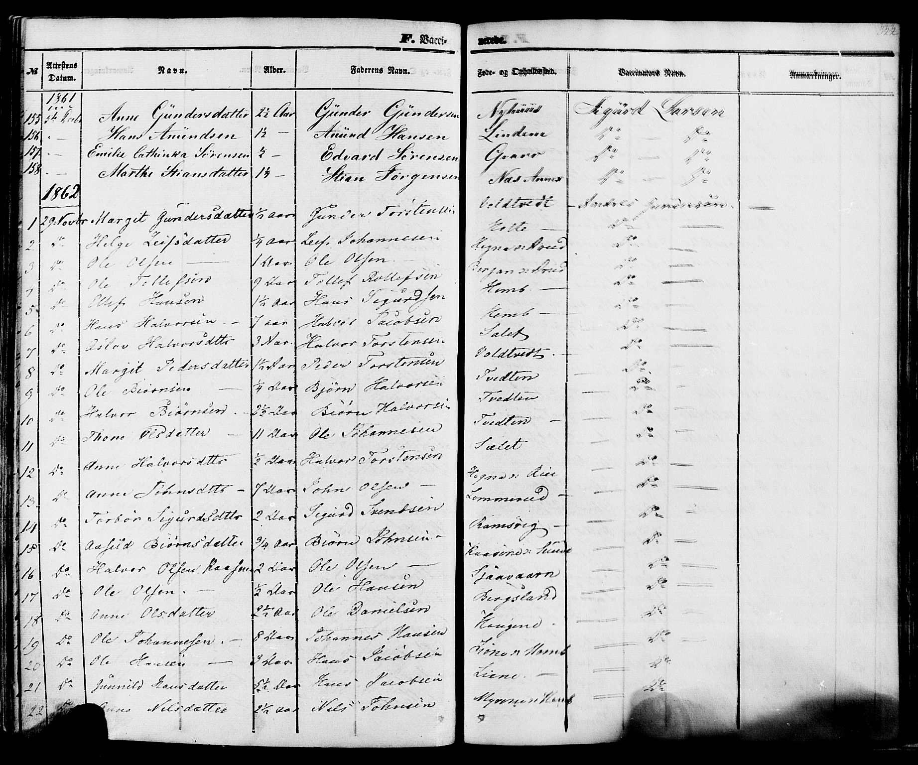 Sauherad kirkebøker, SAKO/A-298/F/Fa/L0007: Parish register (official) no. I 7, 1851-1873, p. 322