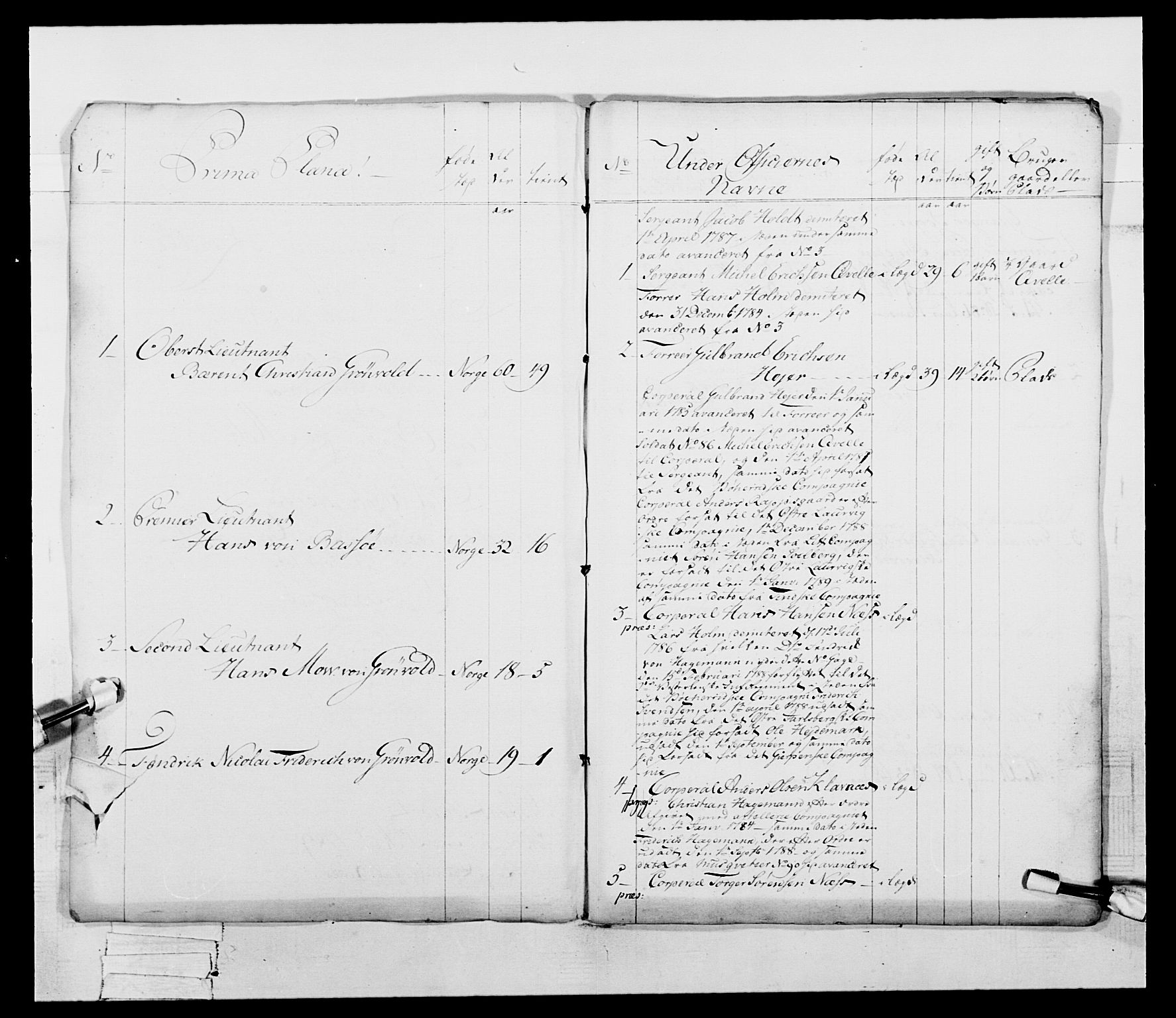 Generalitets- og kommissariatskollegiet, Det kongelige norske kommissariatskollegium, AV/RA-EA-5420/E/Eh/L0056: 2. Smålenske nasjonale infanteriregiment, 1789, p. 52