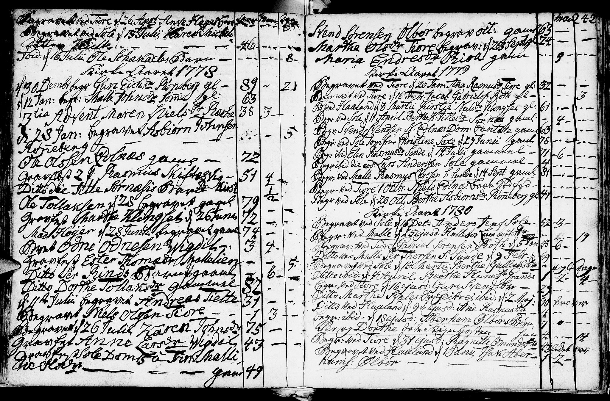 Håland sokneprestkontor, AV/SAST-A-101802/001/30BA/L0002: Parish register (official) no. A 2, 1722-1794, p. 242